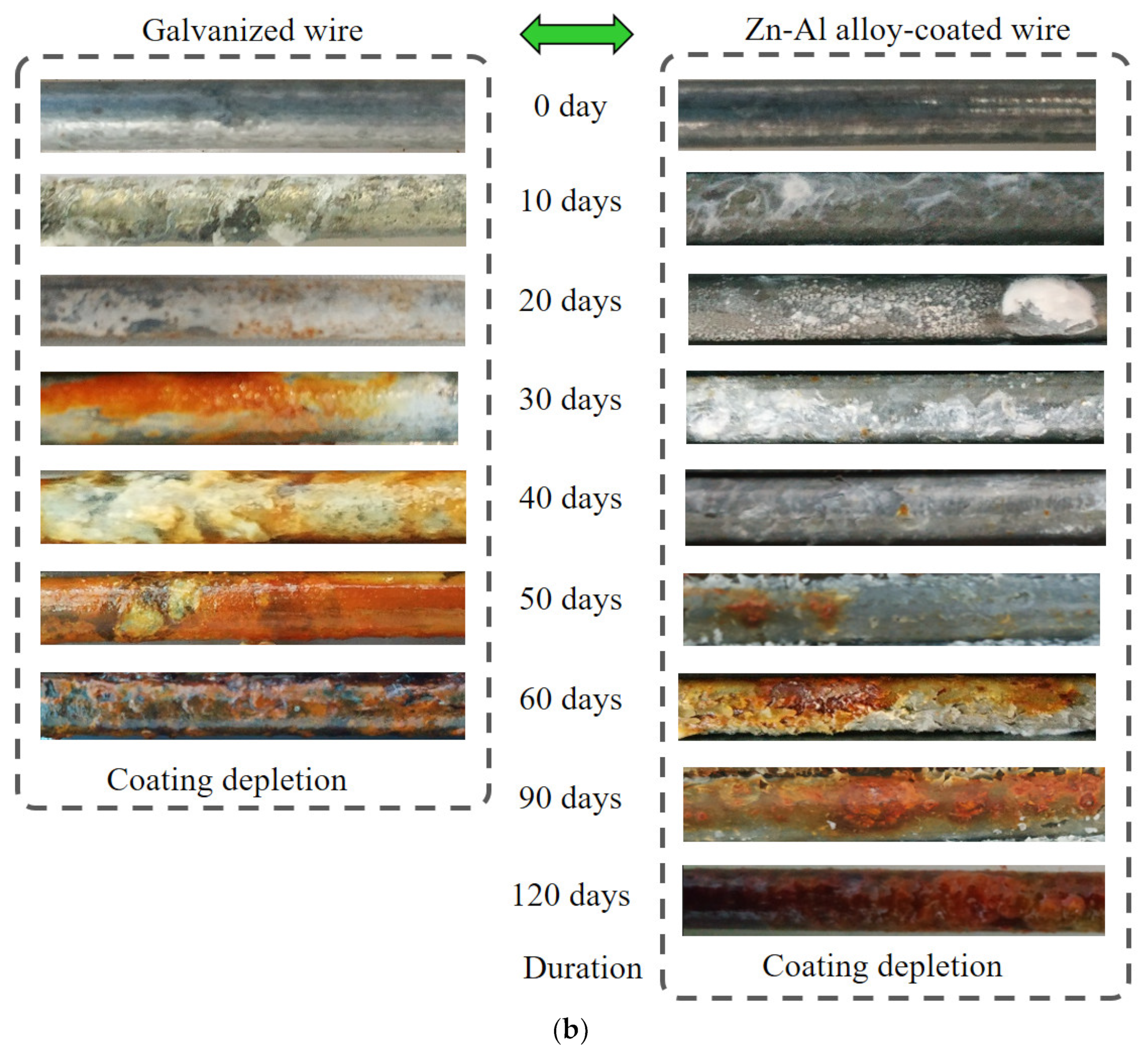 Materials 17 01724 g004b