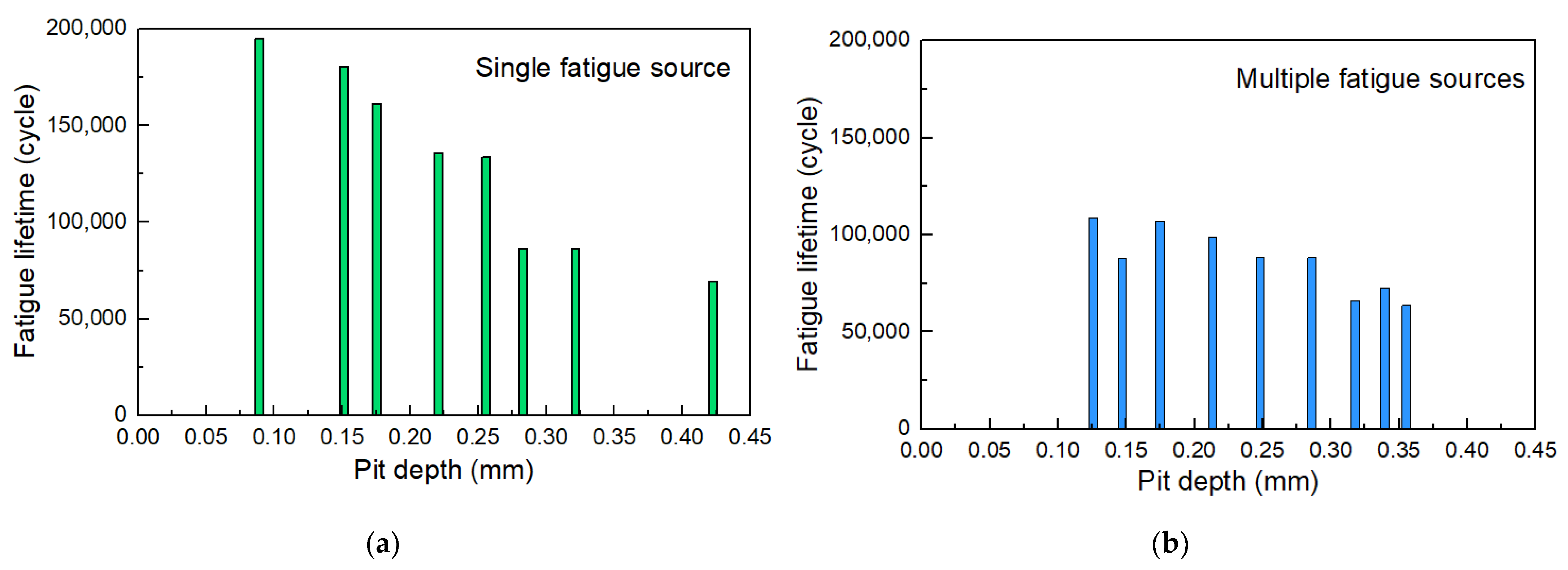 Materials 17 01724 g014