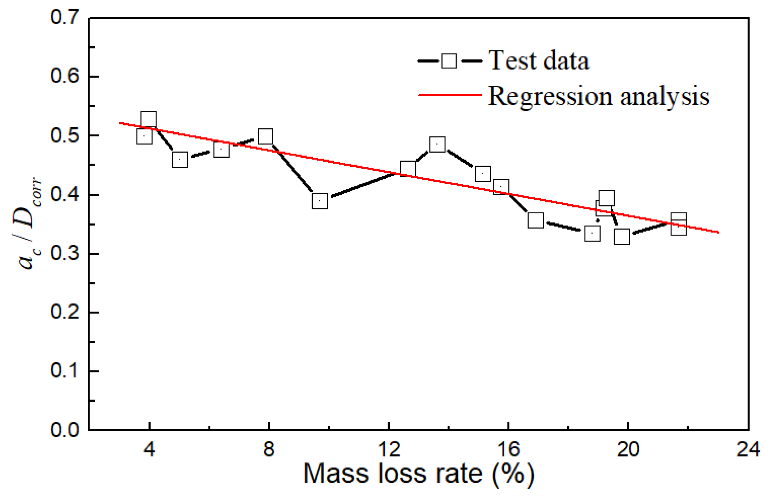 Materials 17 01724 g016