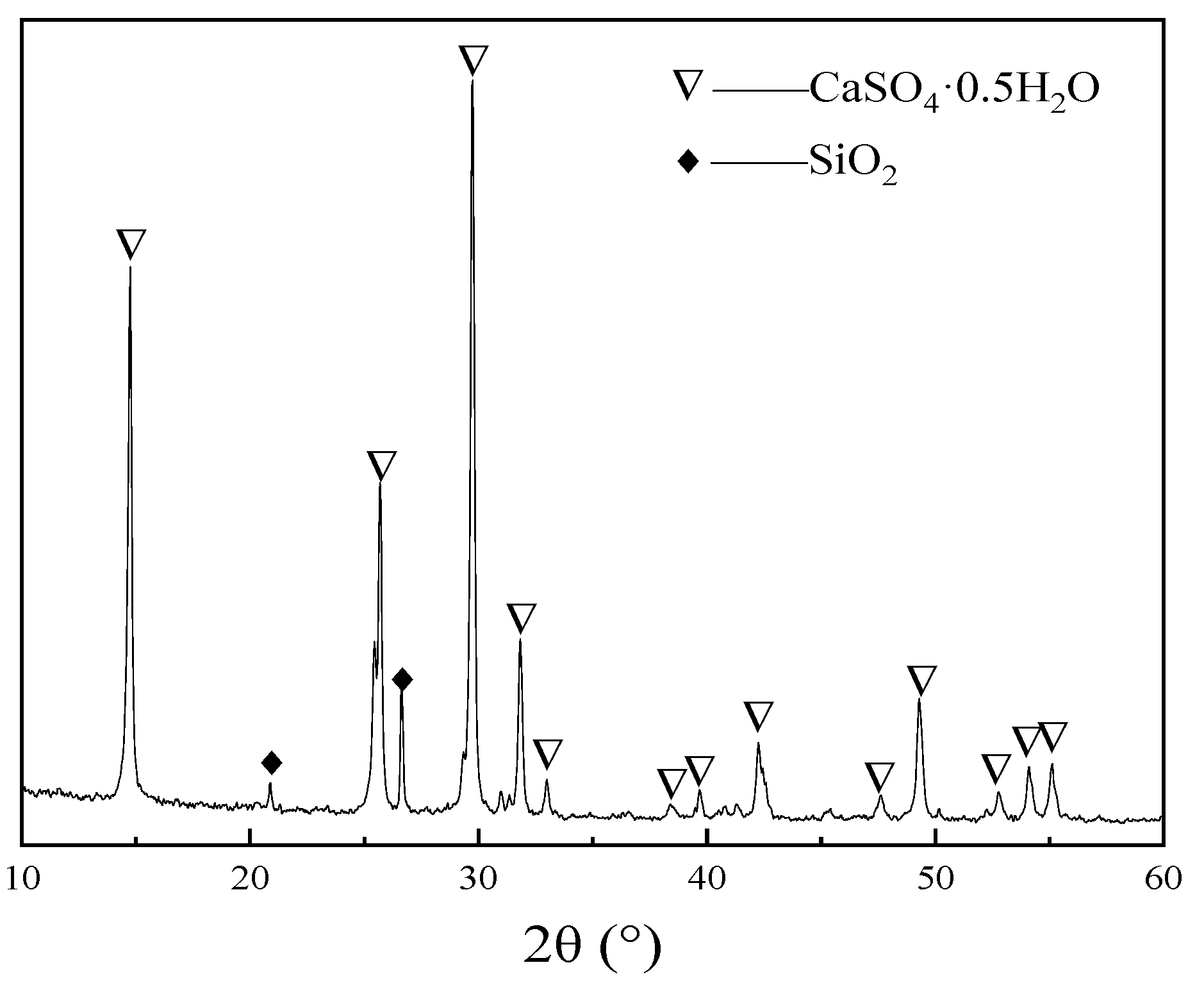 Materials 17 01725 g001