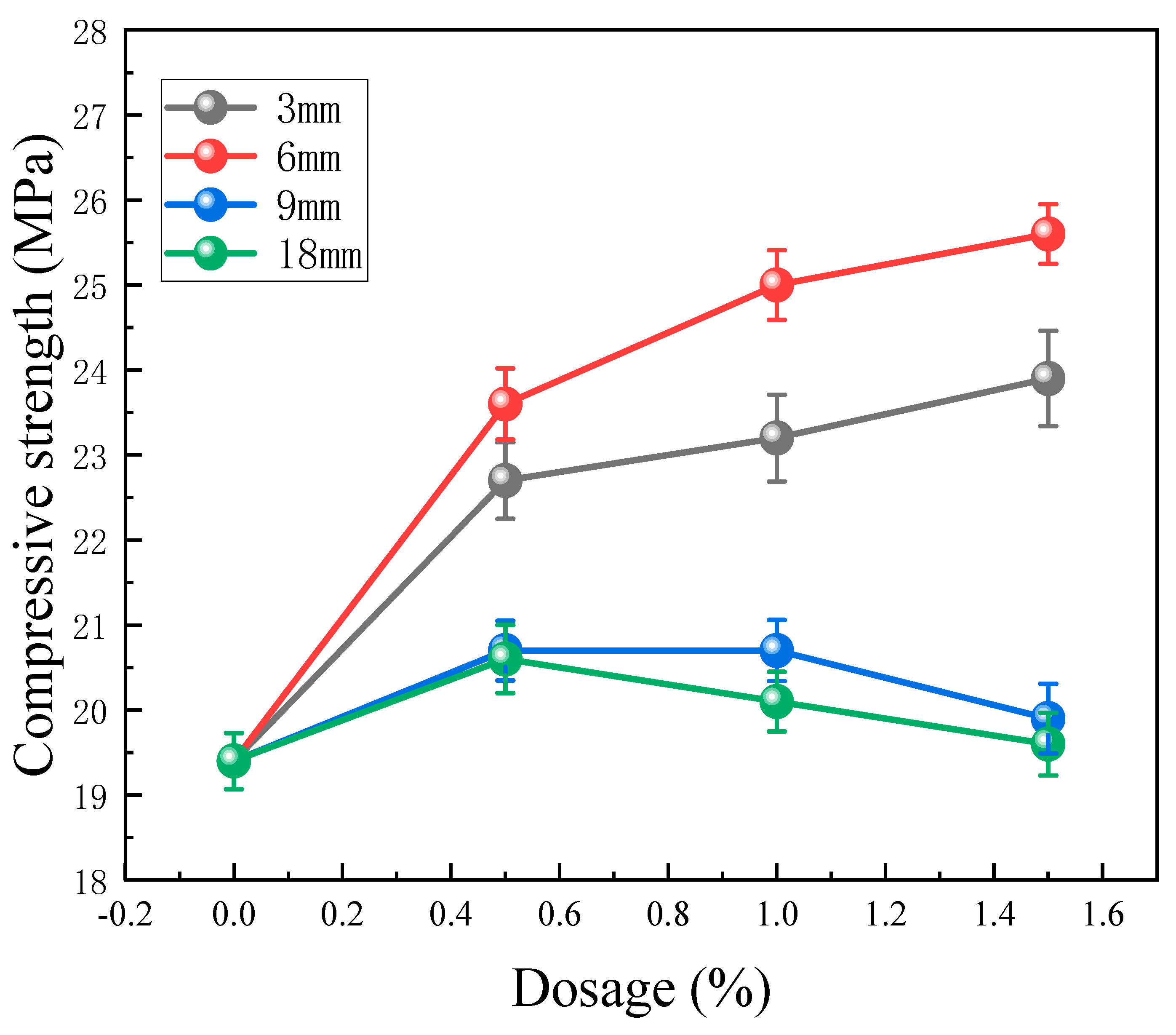Materials 17 01725 g008