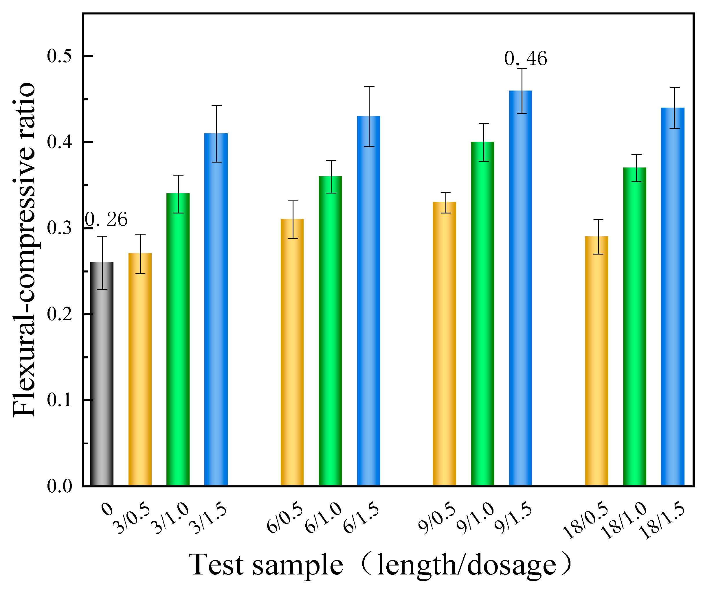 Materials 17 01725 g009