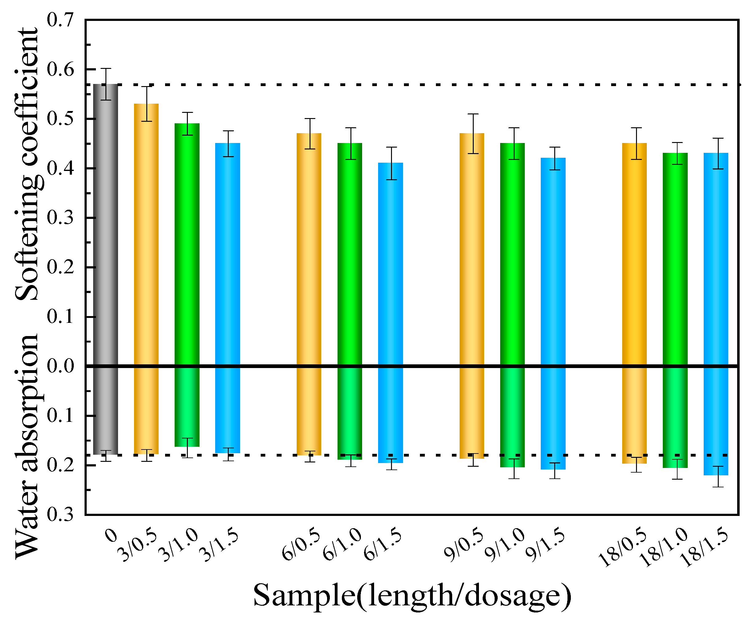 Materials 17 01725 g010