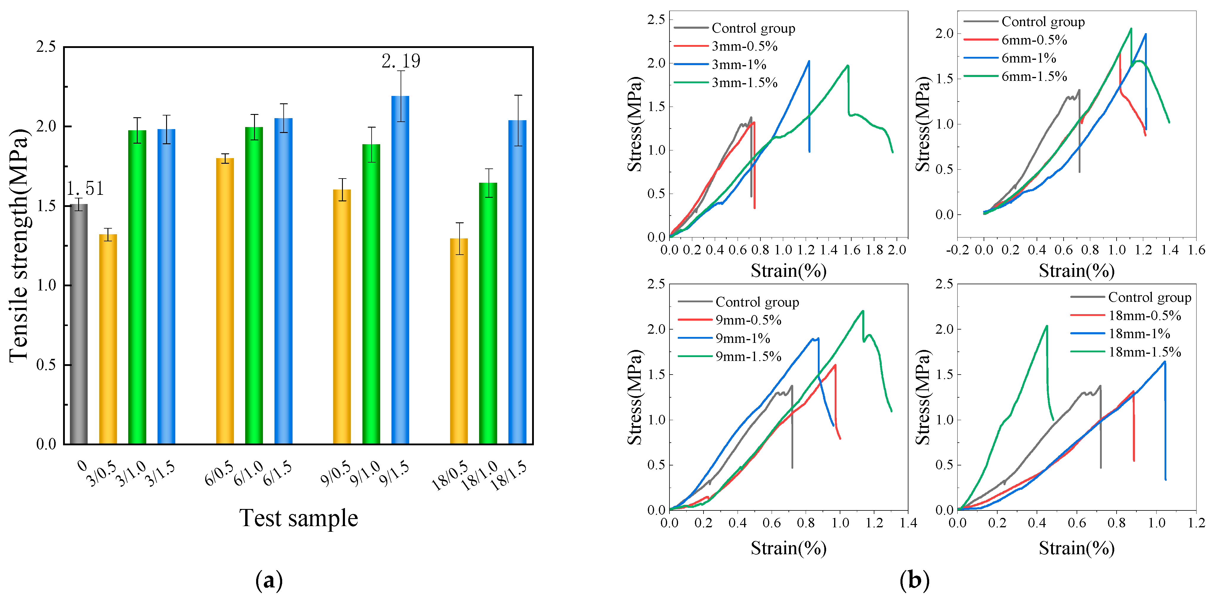 Materials 17 01725 g011
