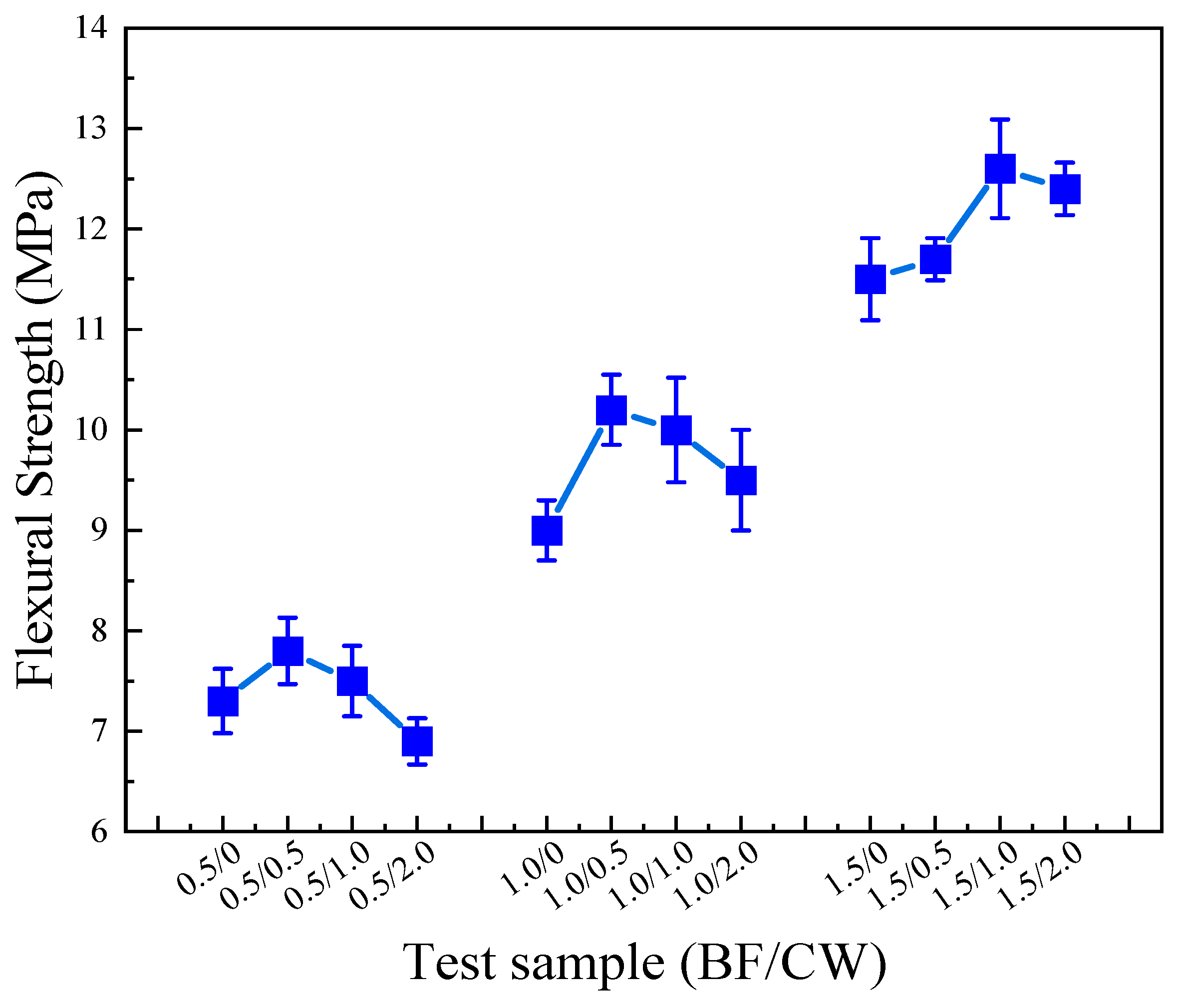 Materials 17 01725 g012