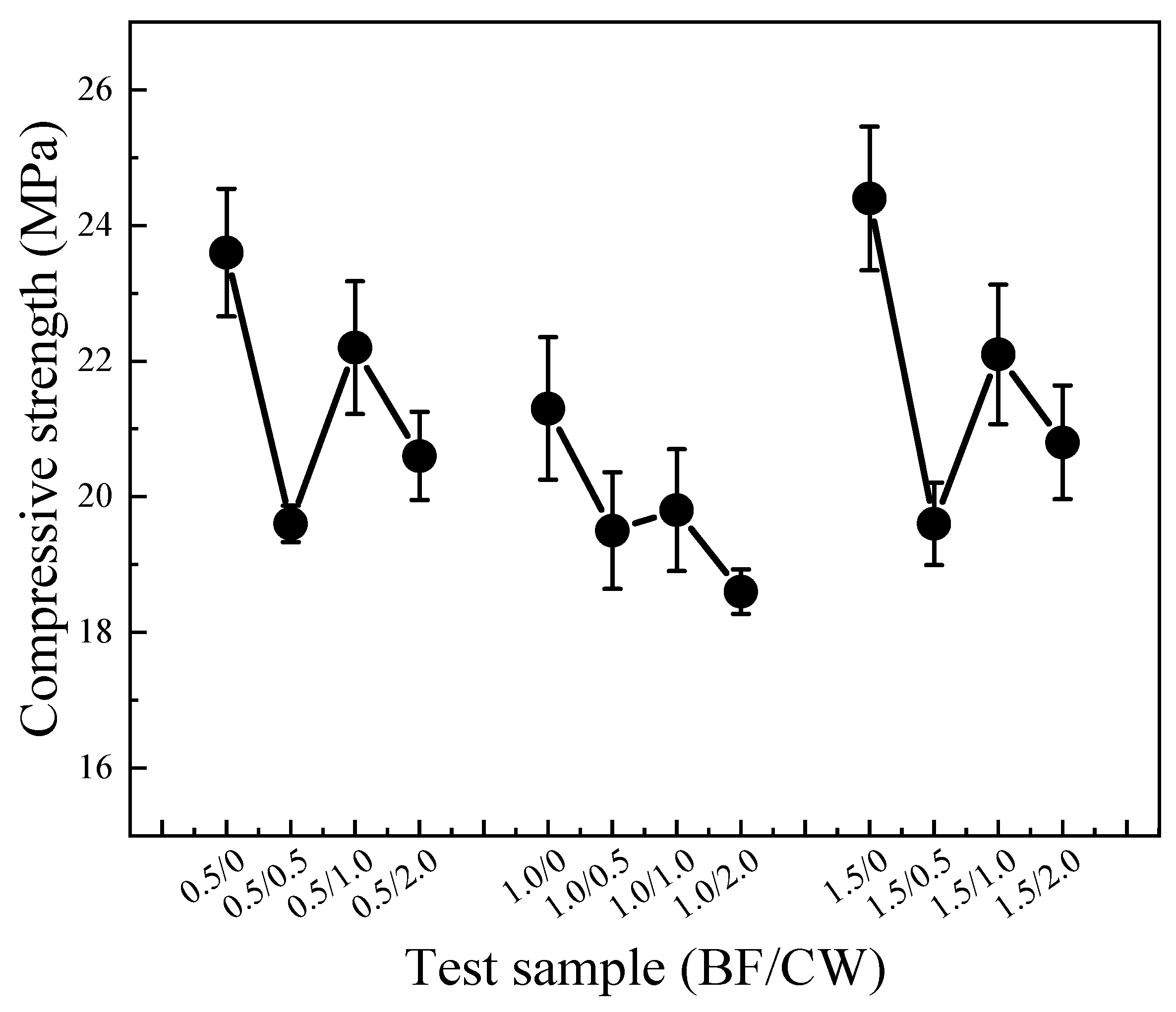 Materials 17 01725 g014