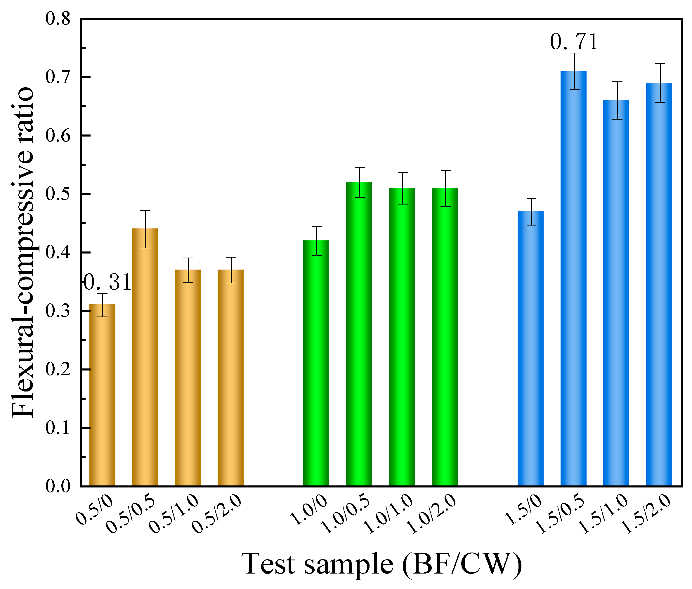 Materials 17 01725 g015