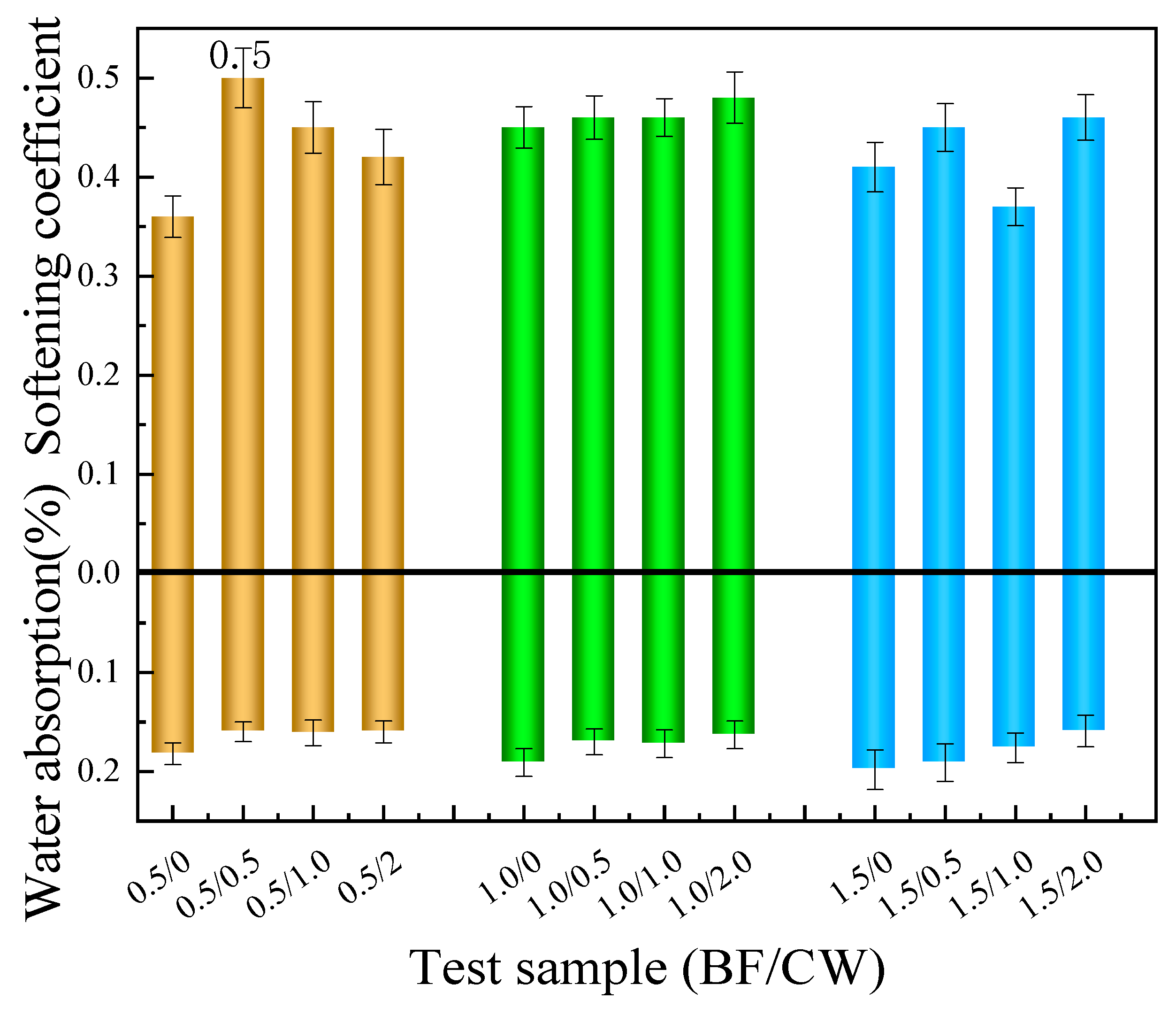 Materials 17 01725 g016