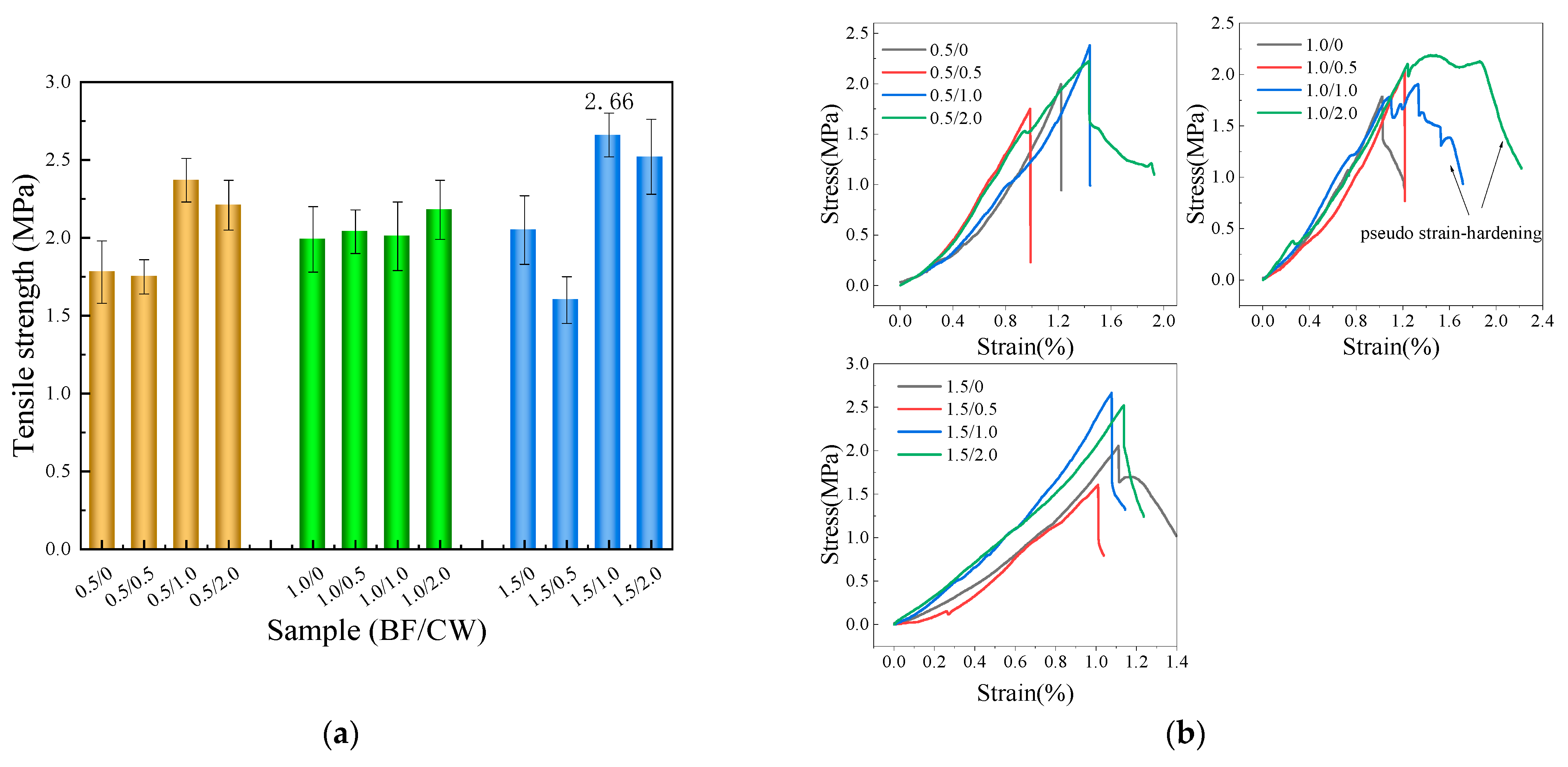 Materials 17 01725 g017
