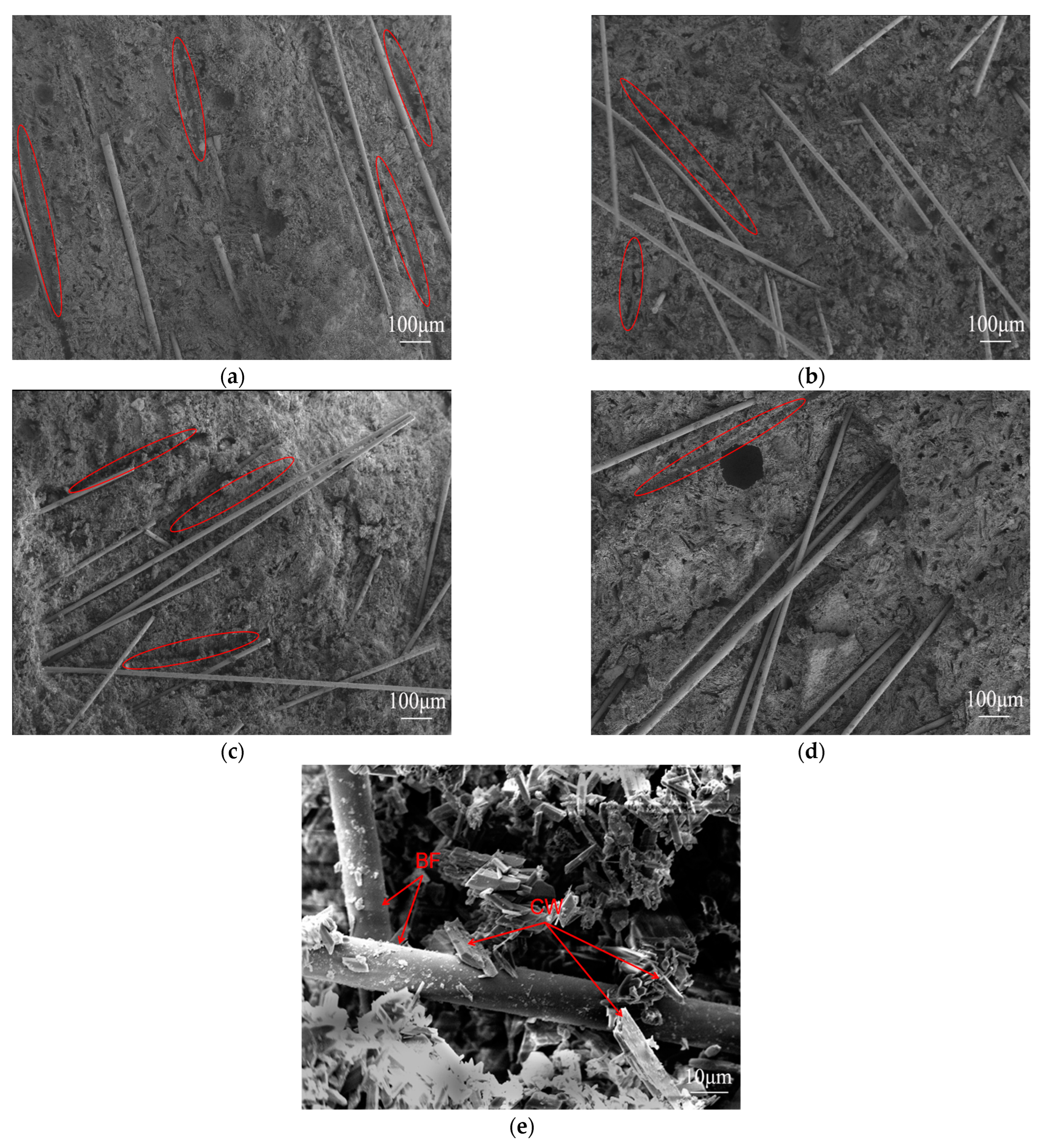Materials 17 01725 g018