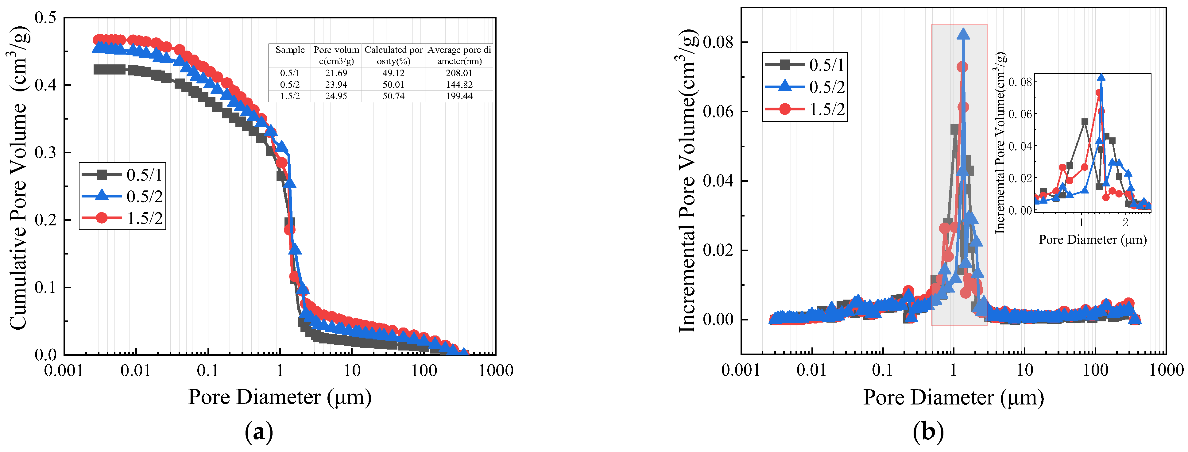 Materials 17 01725 g019
