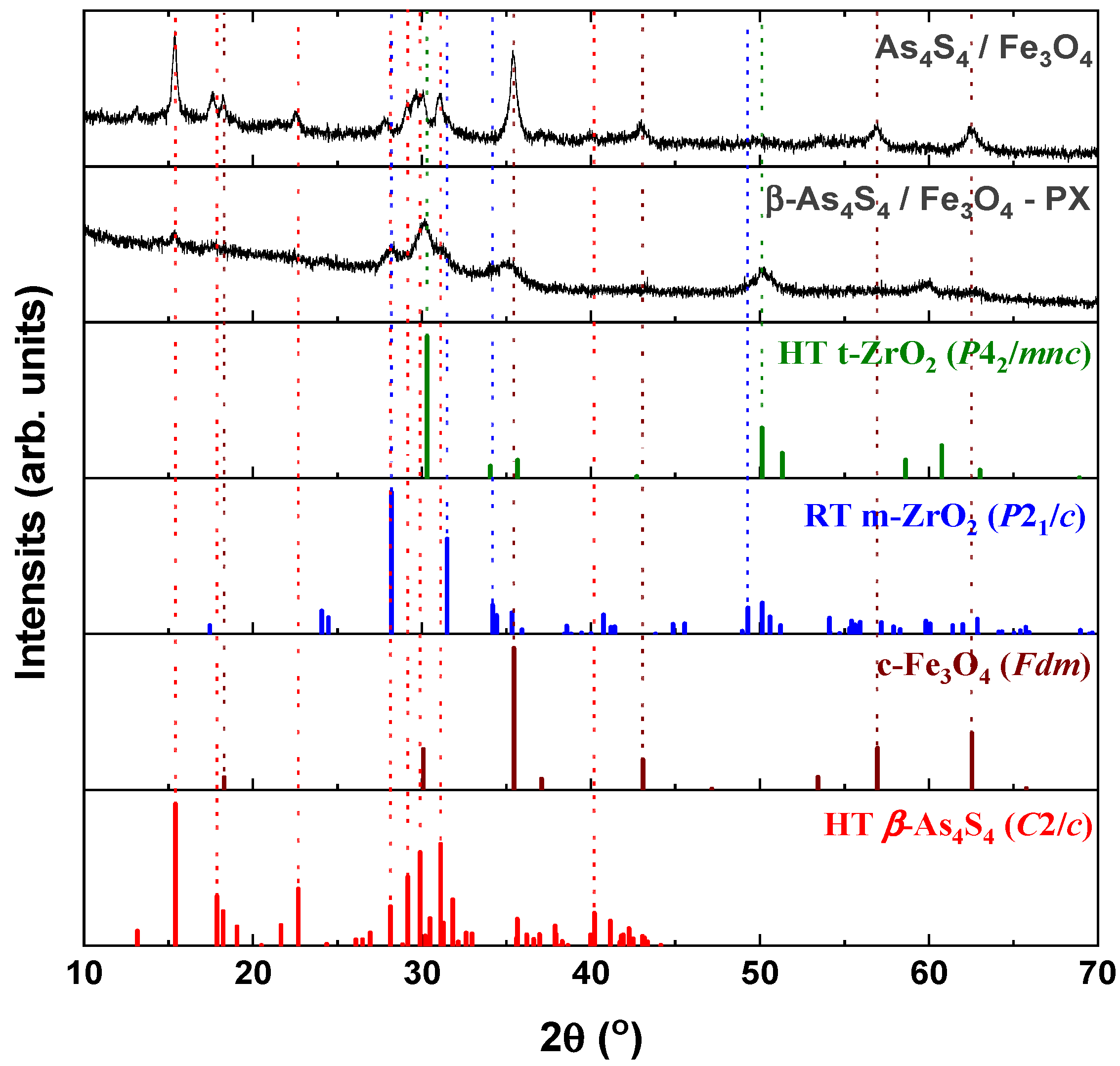 Materials 17 01726 g001