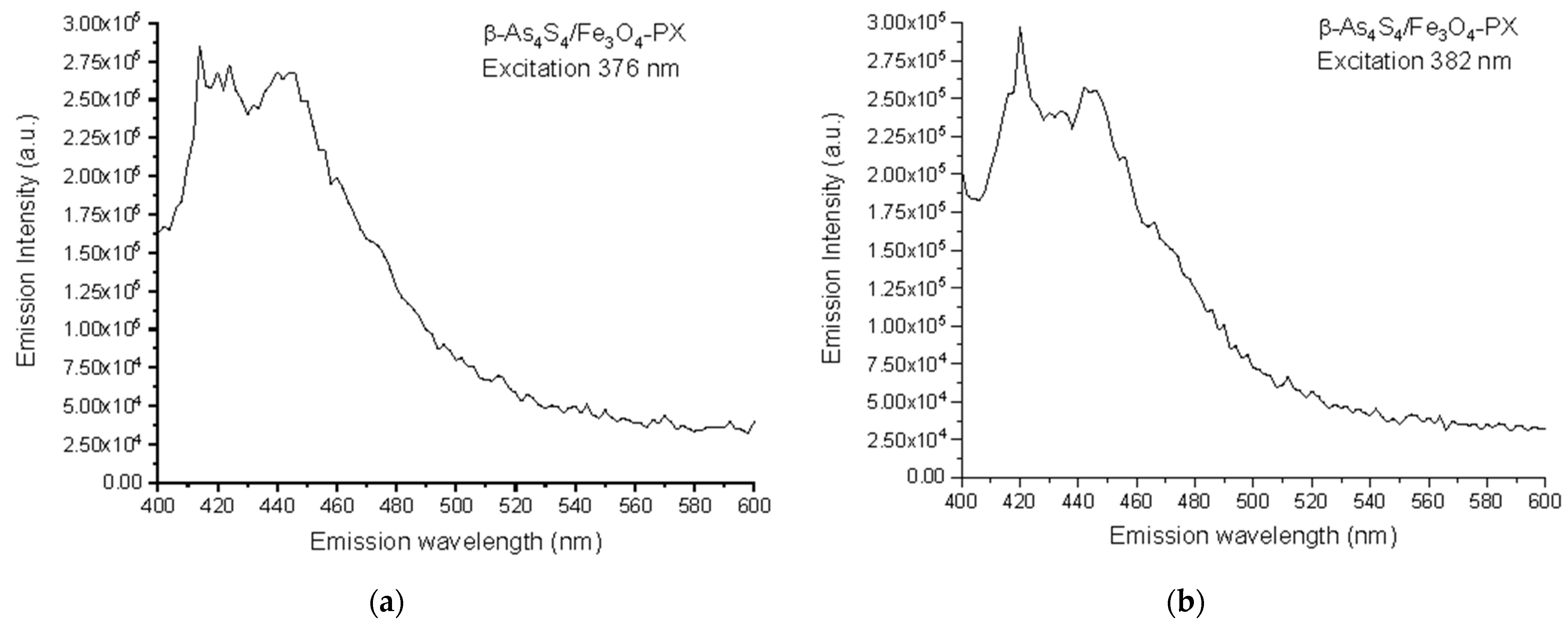 Materials 17 01726 g004