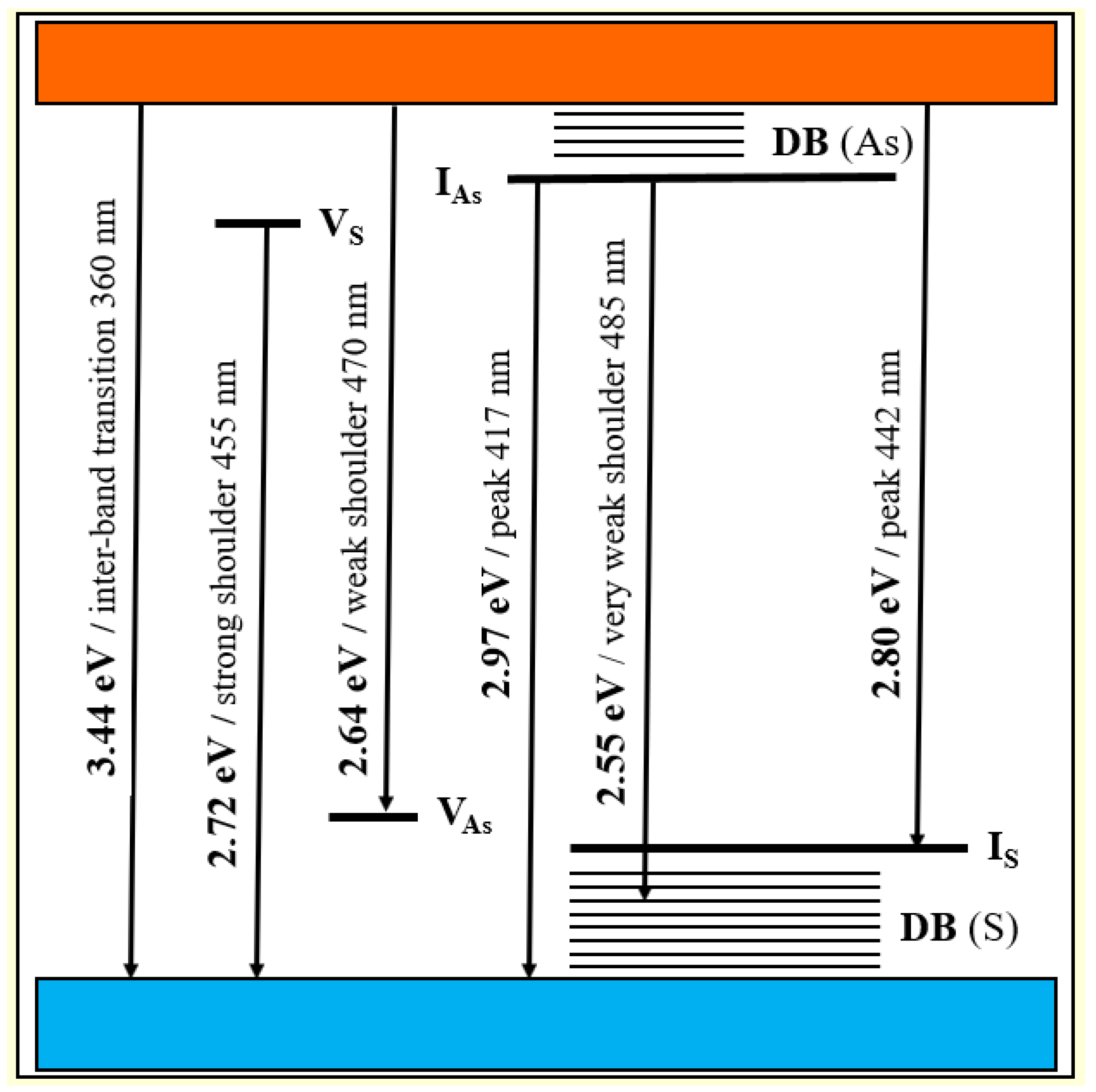 Materials 17 01726 g005