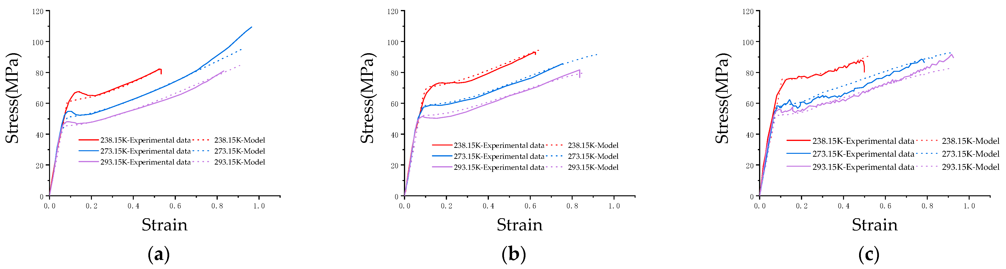 Materials 17 01728 g008