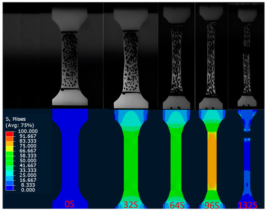 Study of Dynamic Failure Behavior of a Type of PC/ABS Composite