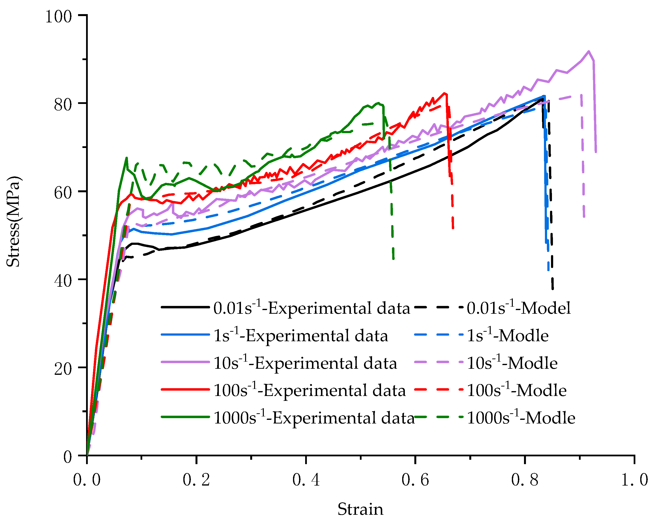 Materials 17 01728 g011