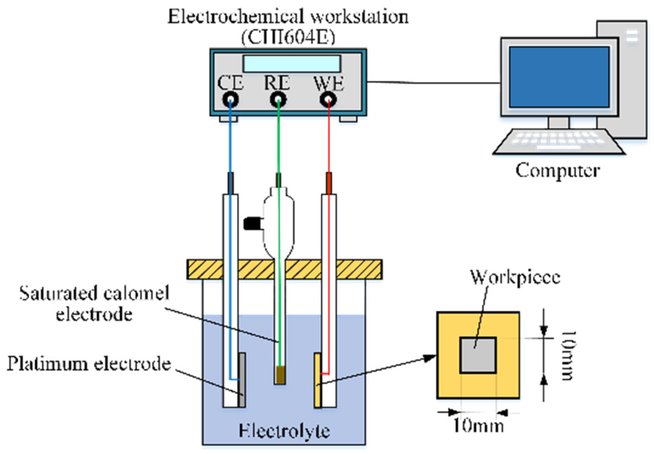 Materials 17 01729 g002