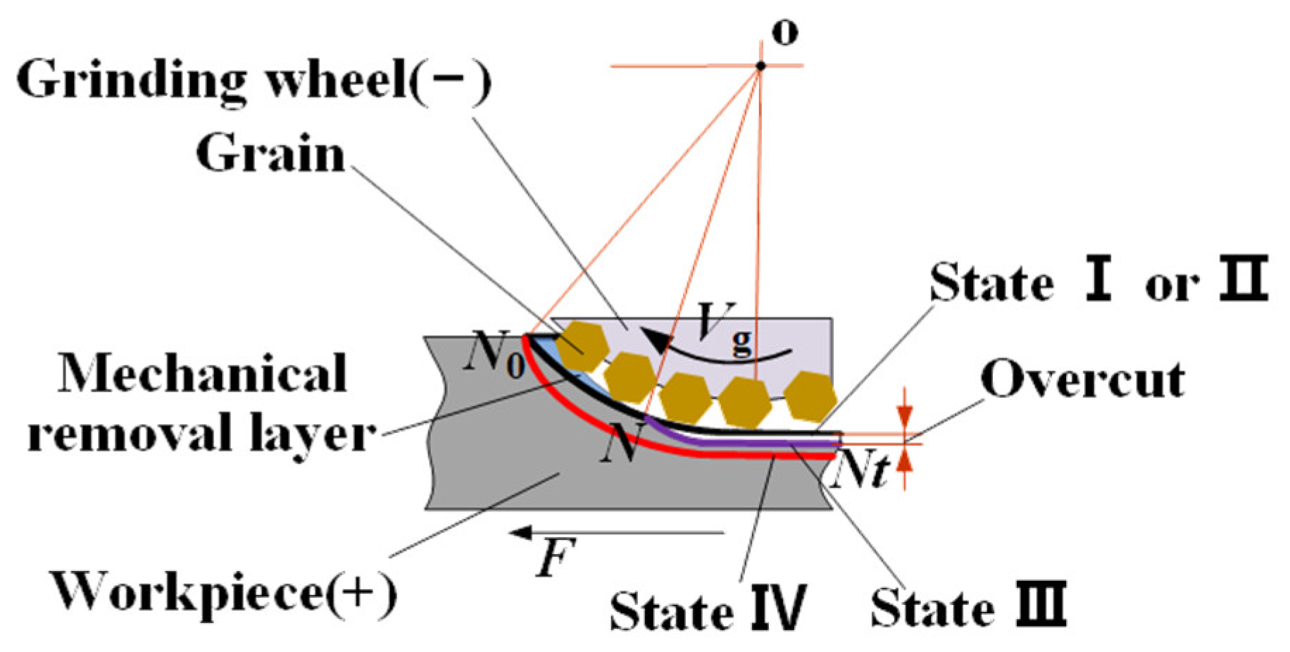Materials 17 01729 g005