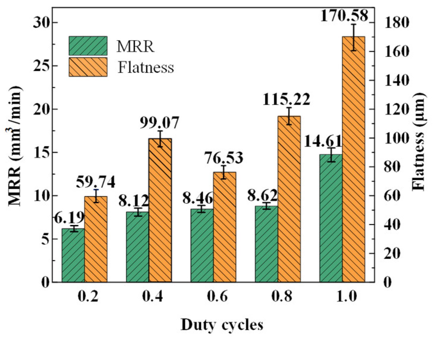 Materials 17 01729 g010