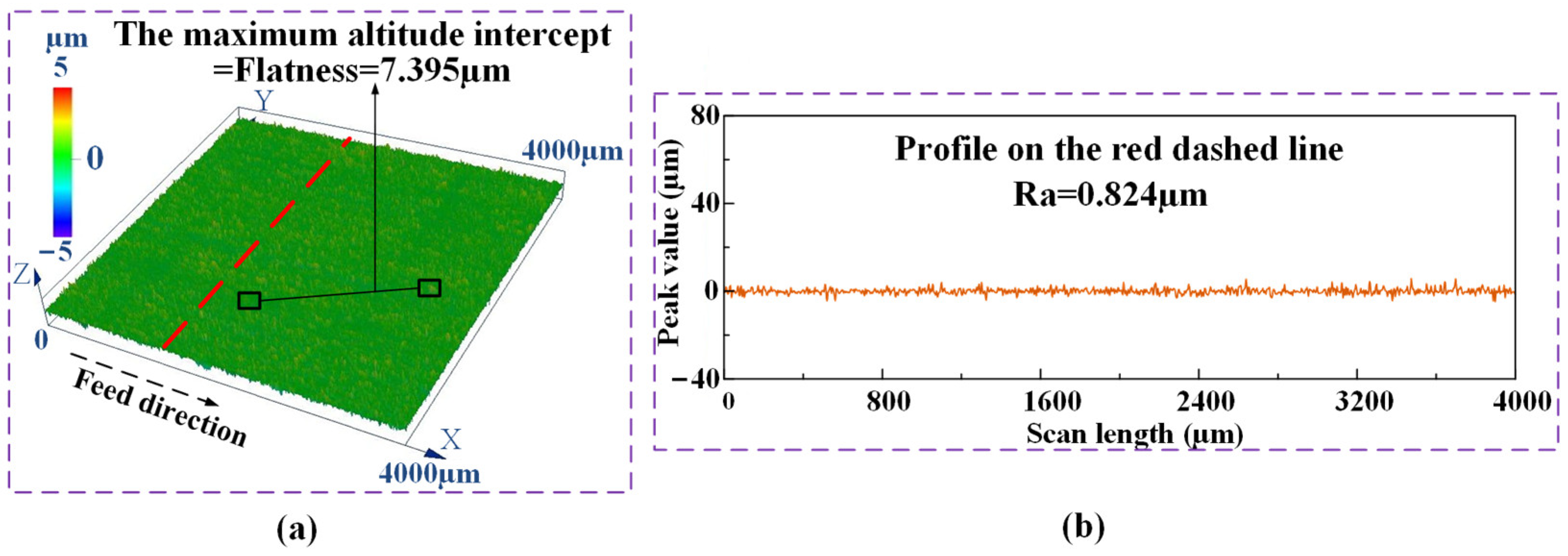 Materials 17 01729 g012
