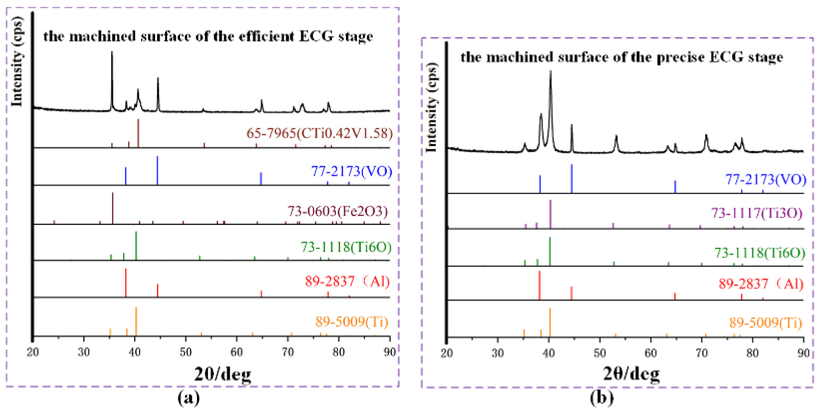 Materials 17 01729 g014