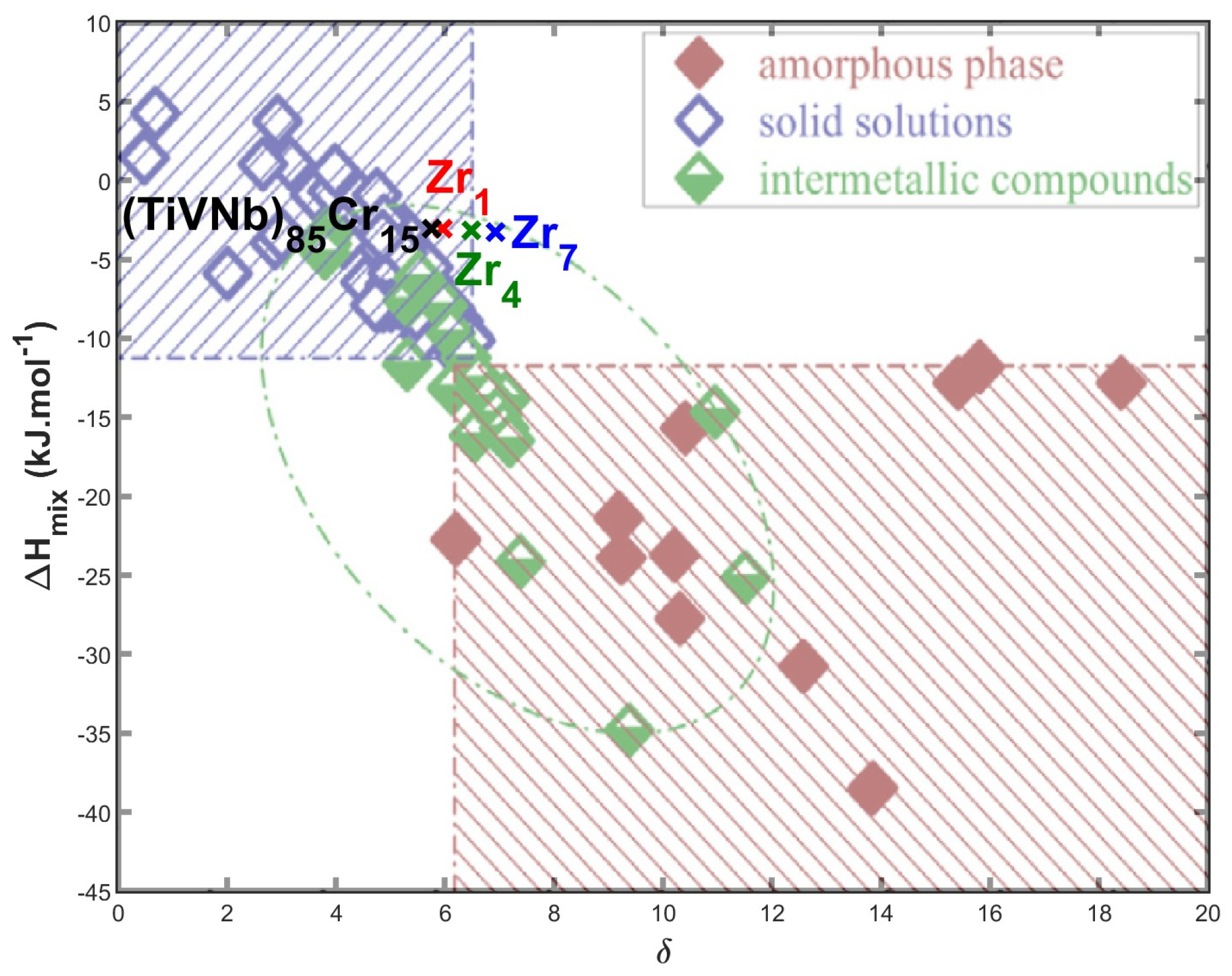 Materials 17 01732 g001