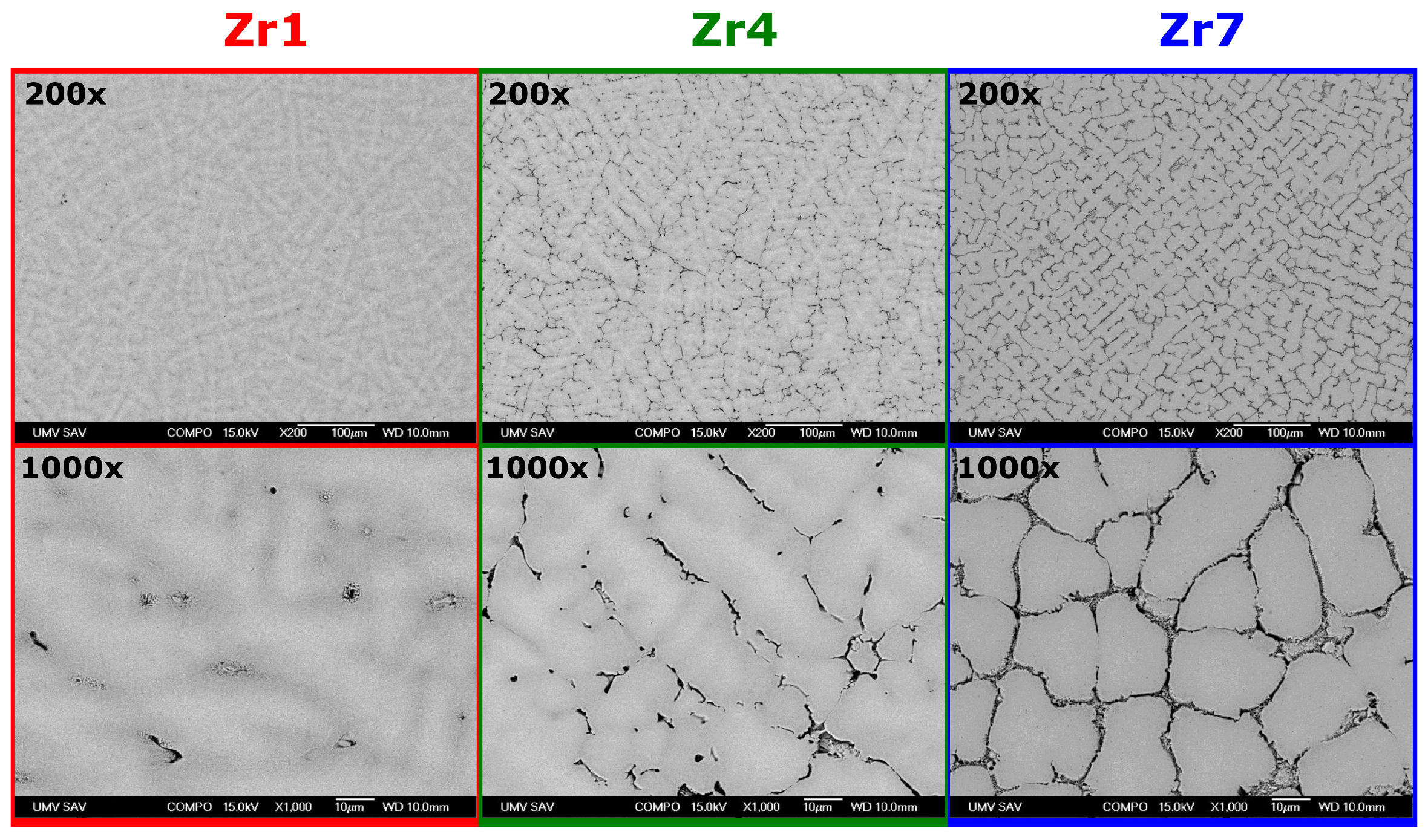 Materials 17 01732 g003