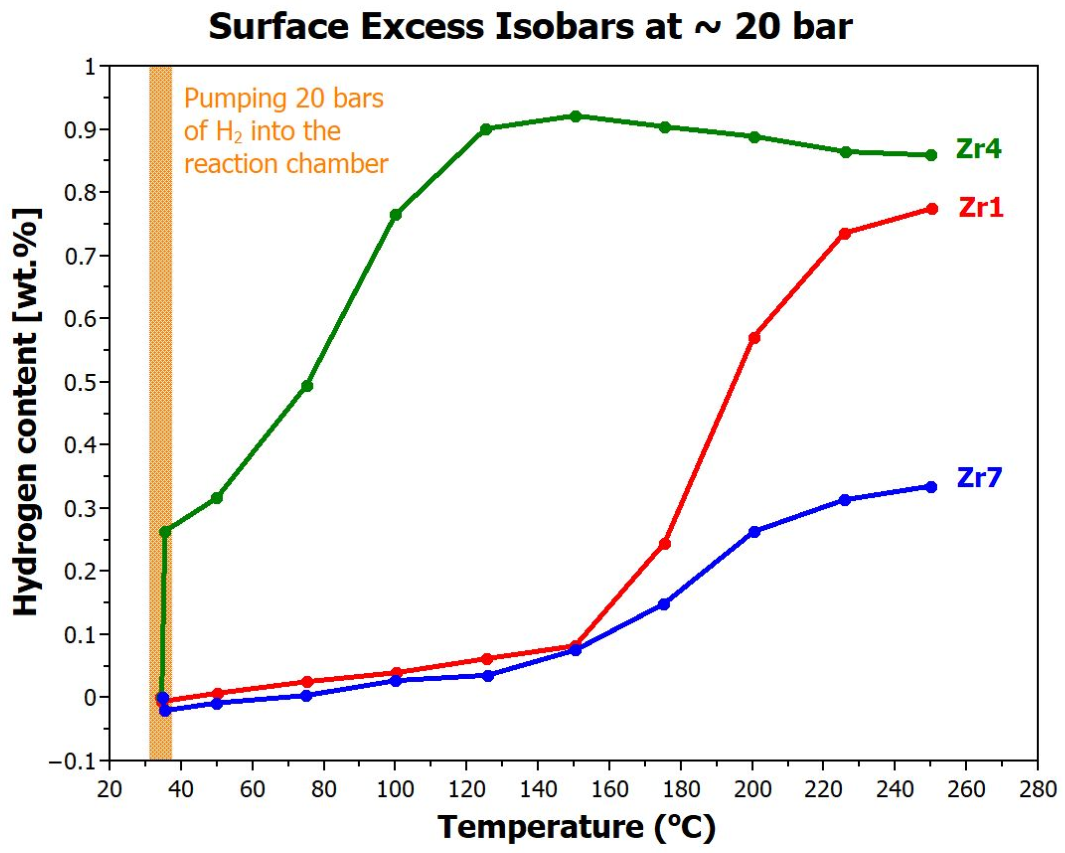 Materials 17 01732 g004