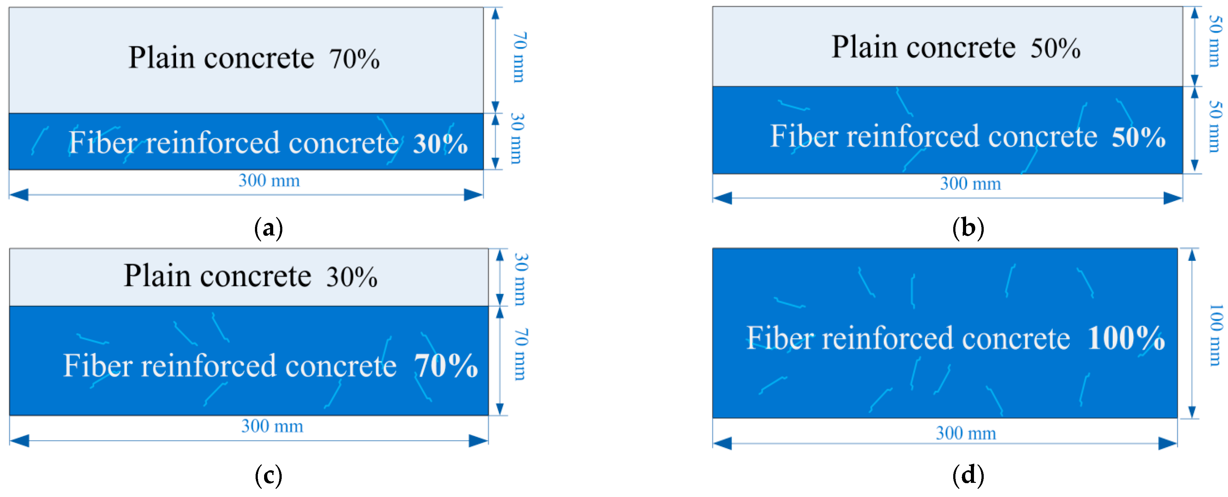 Materials 17 01733 g002