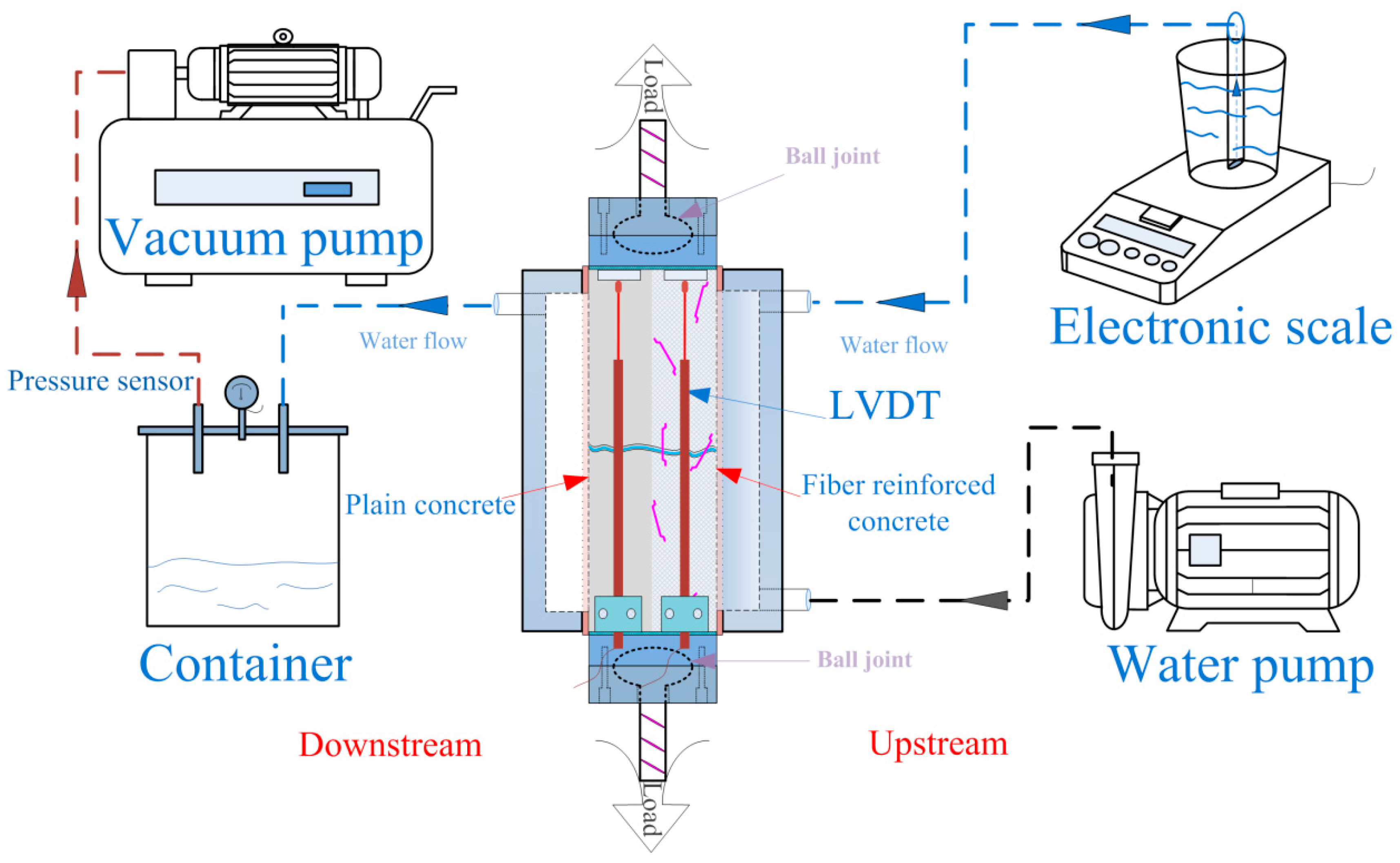 Materials 17 01733 g004