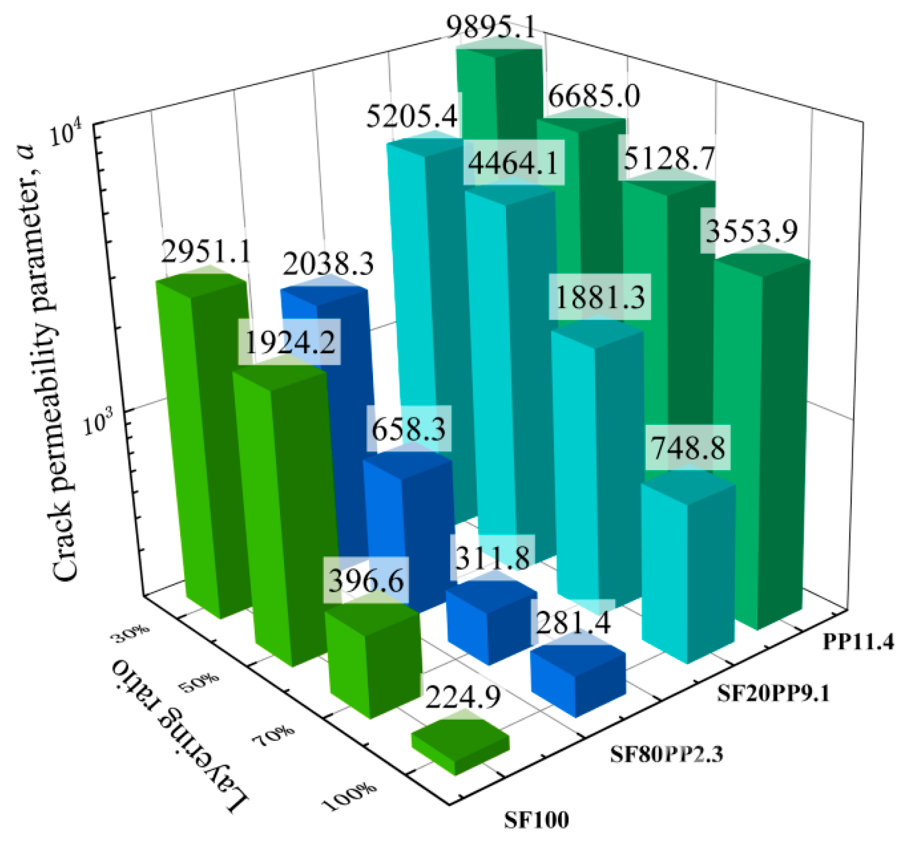 Materials 17 01733 g011