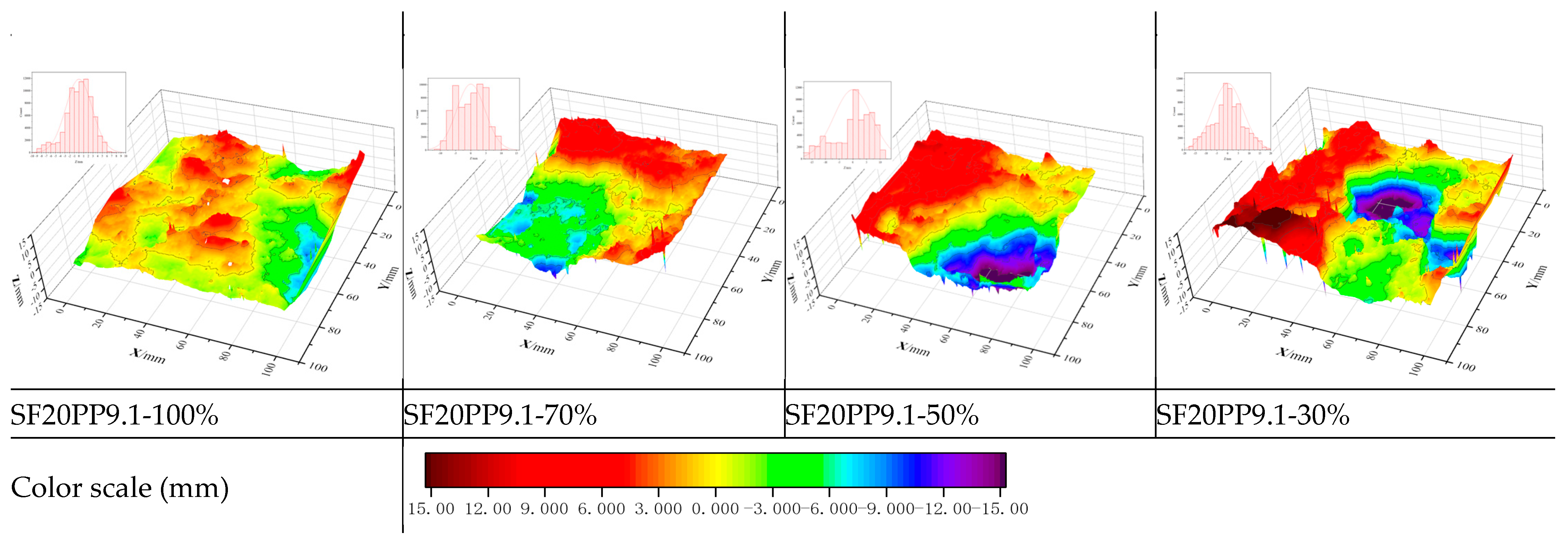 Materials 17 01733 g013b
