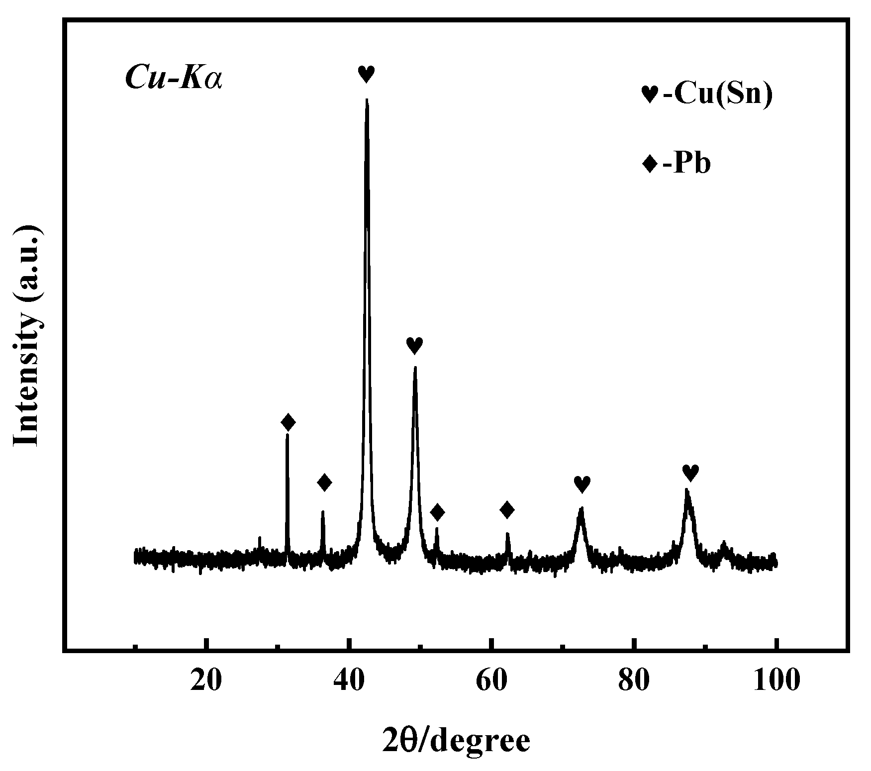 Materials 17 01734 g003