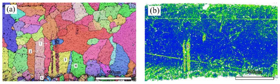 Microstructure and Chlorine Ion Corrosion Performance in Bronze Earring ...