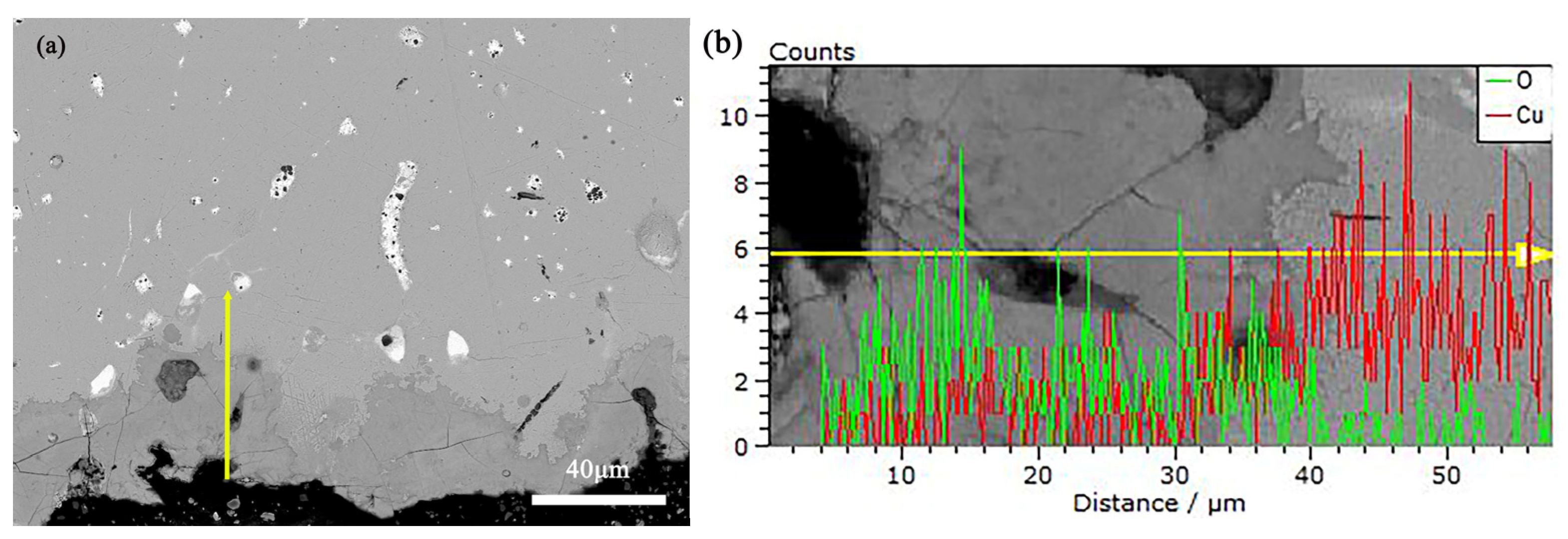 Materials 17 01734 g011