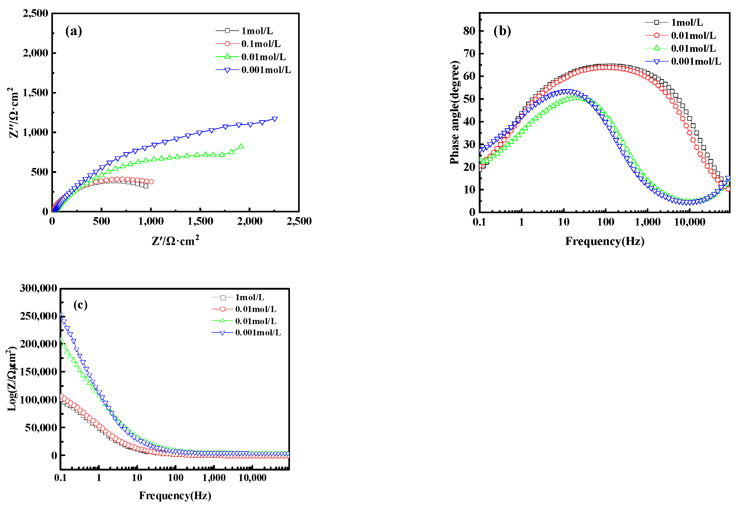 Materials 17 01734 g016