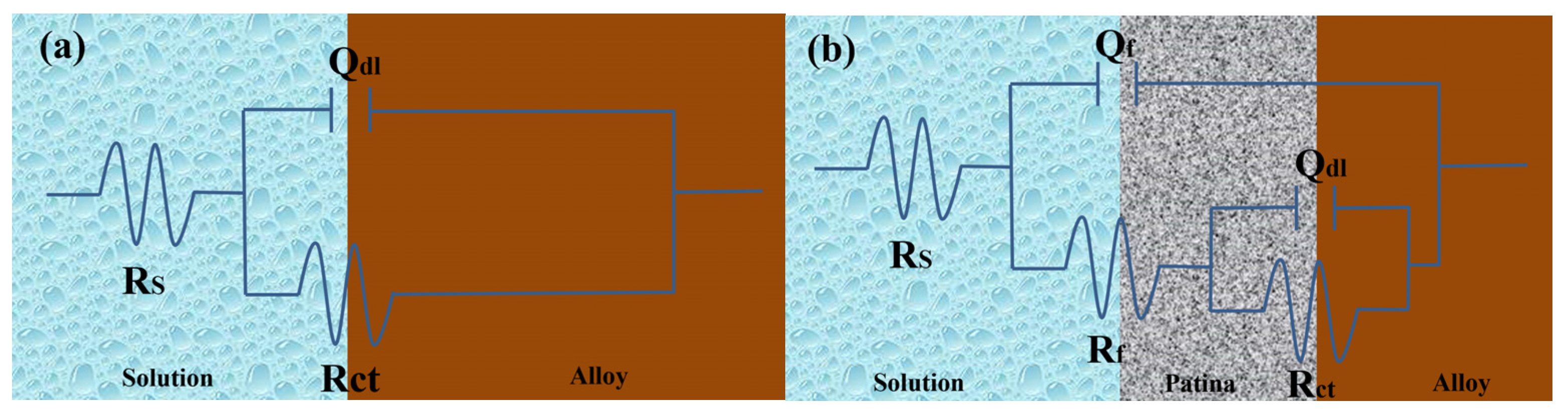 Materials 17 01734 g018