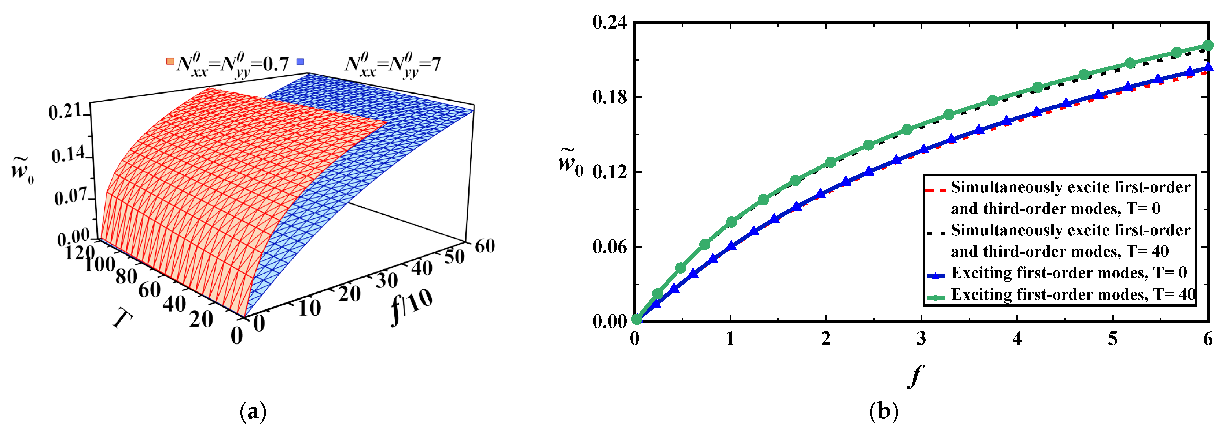 Materials 17 01735 g002