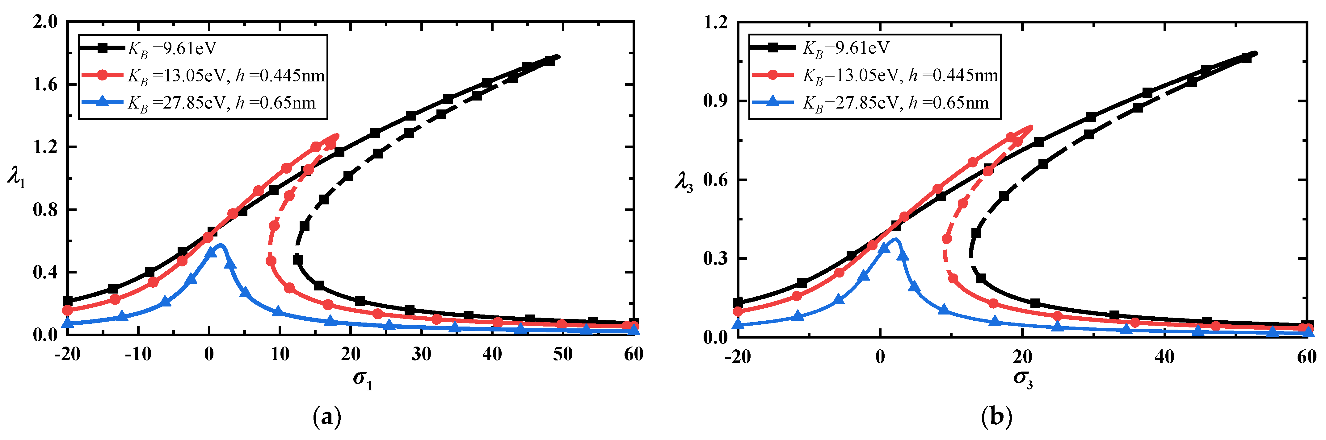Materials 17 01735 g007