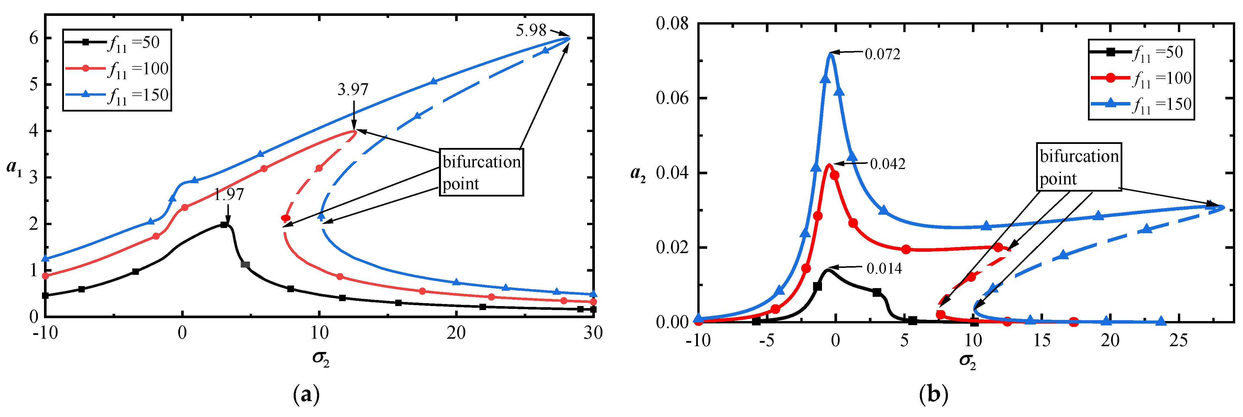 Materials 17 01735 g008