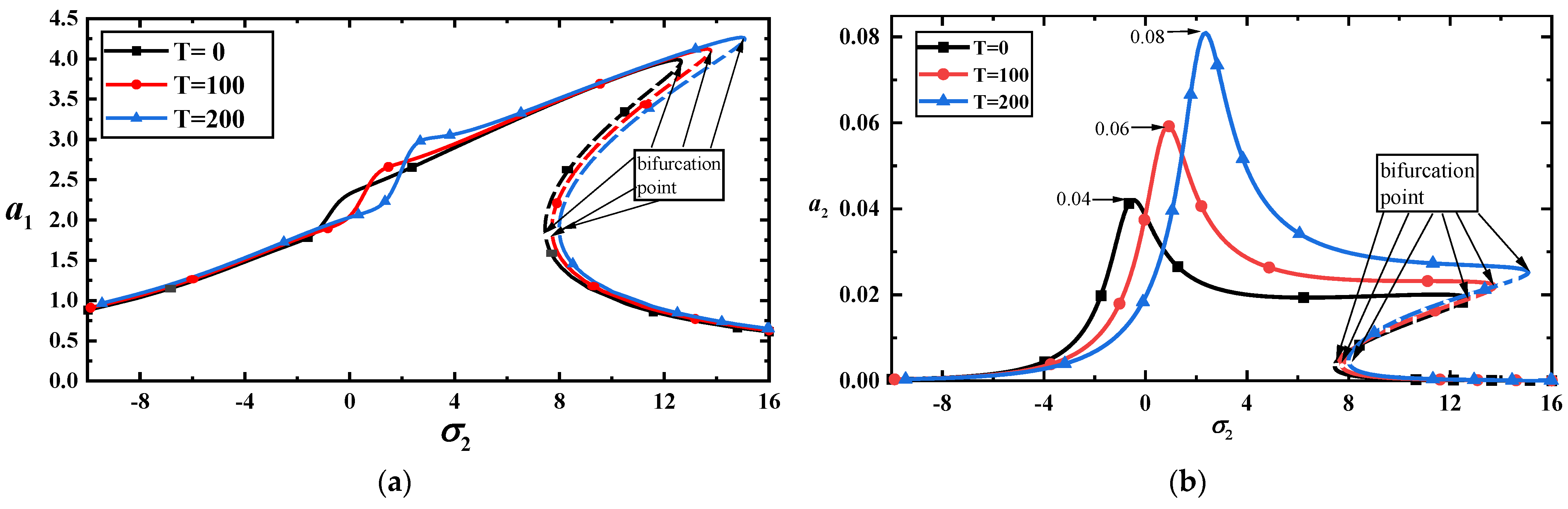 Materials 17 01735 g009