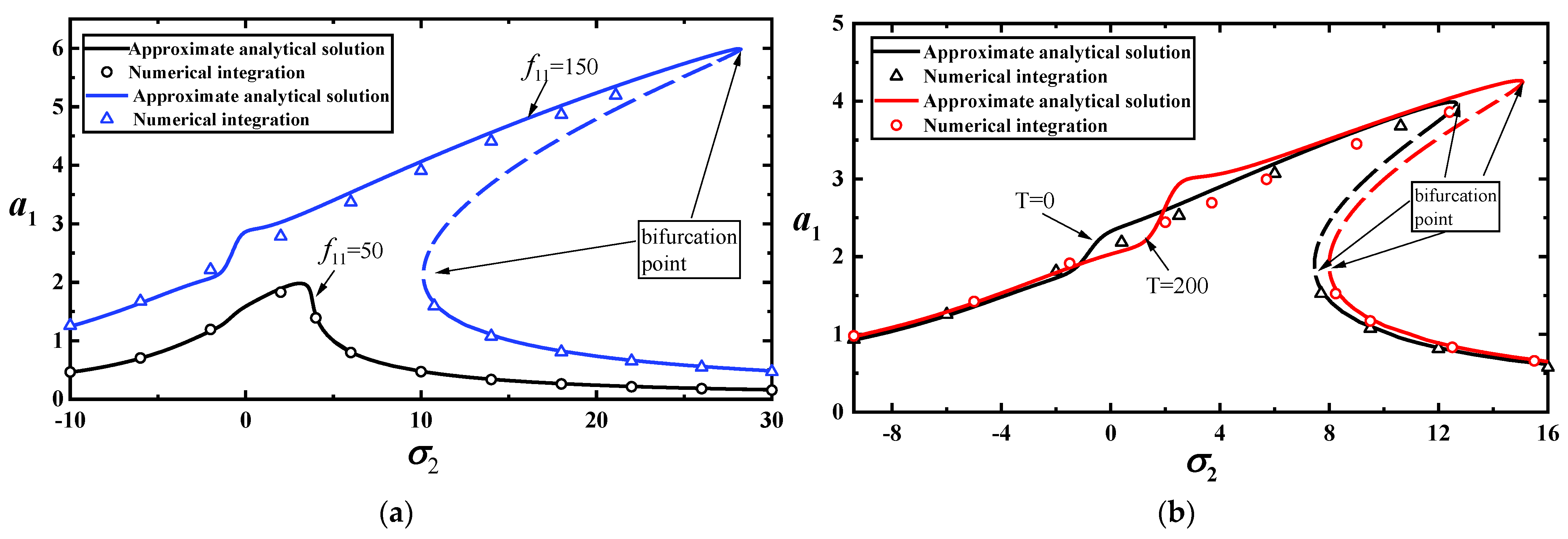 Materials 17 01735 g010