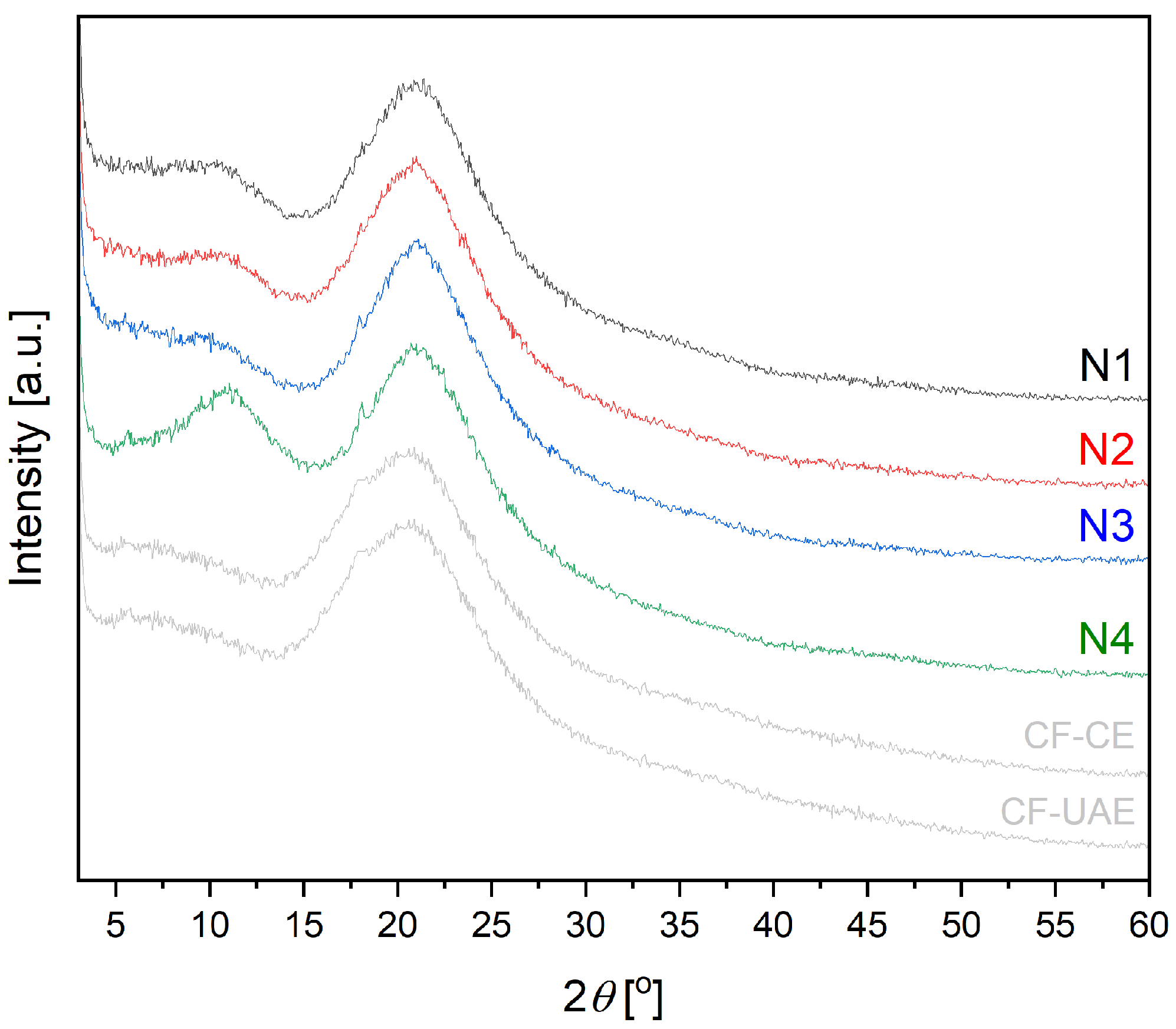 Materials 17 01736 g002