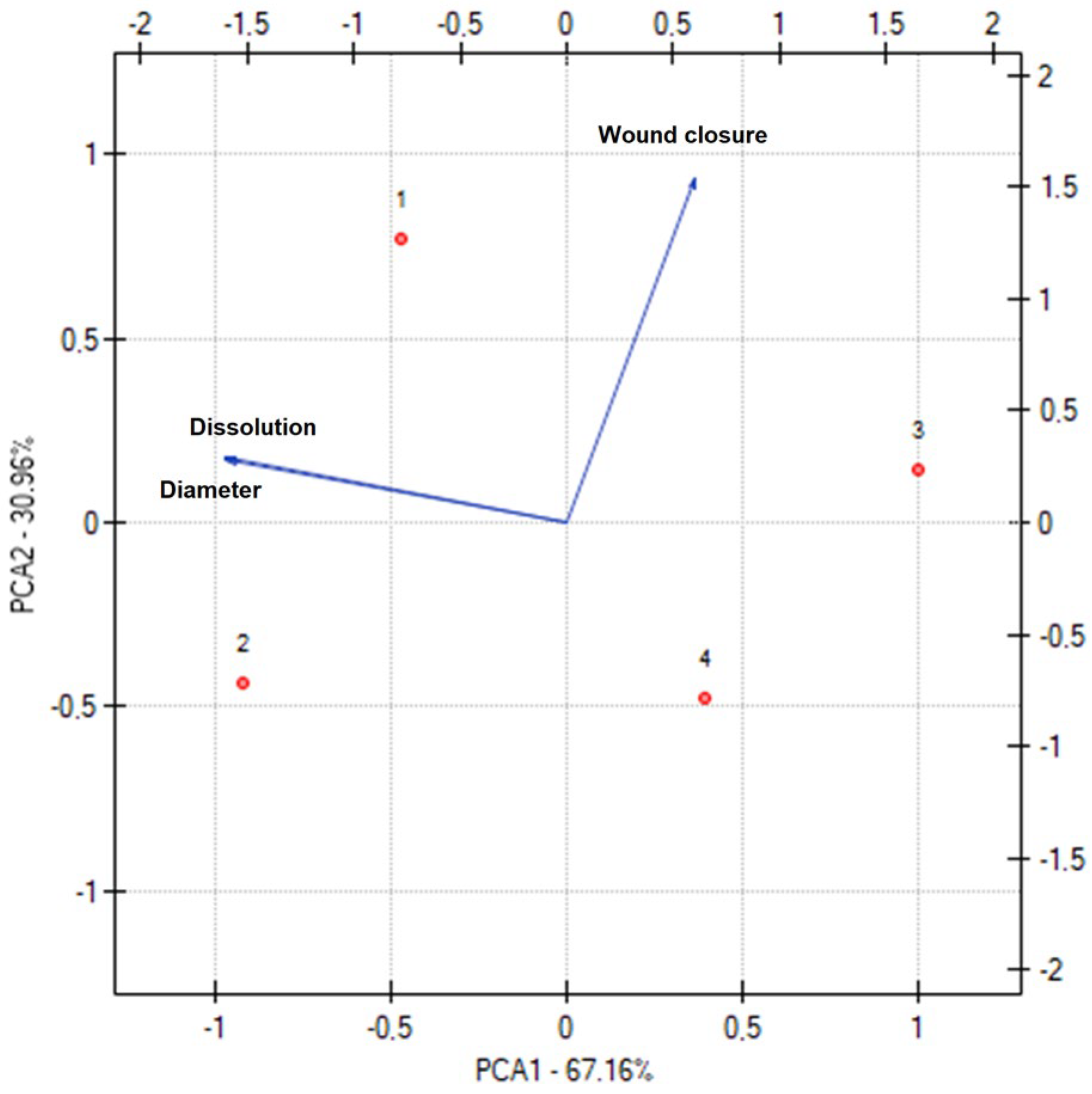 Materials 17 01736 g008