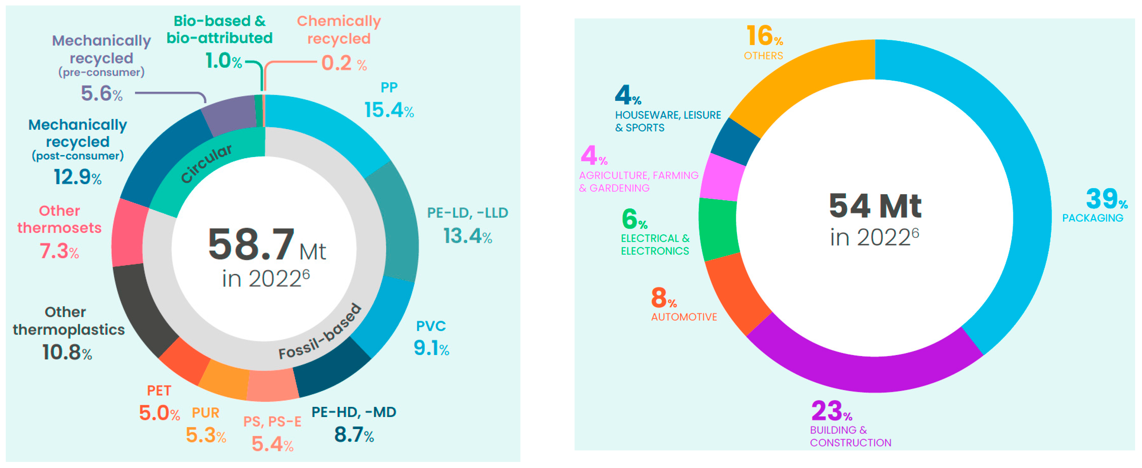 Materials 17 01739 g001