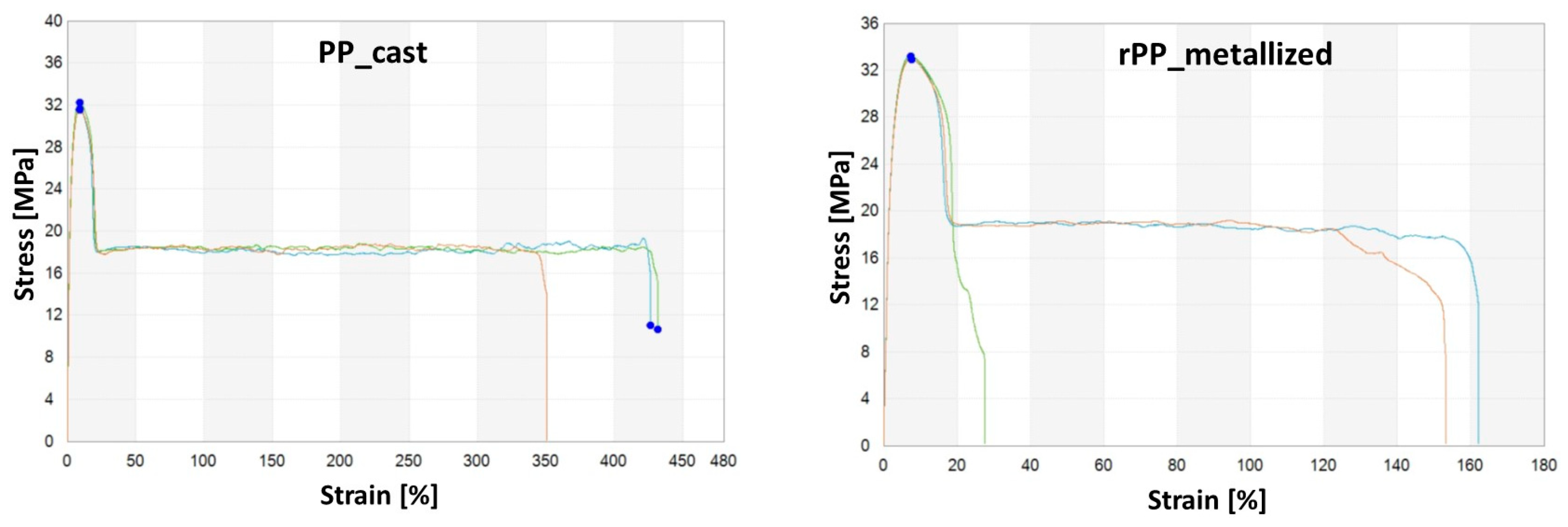 Materials 17 01739 g005