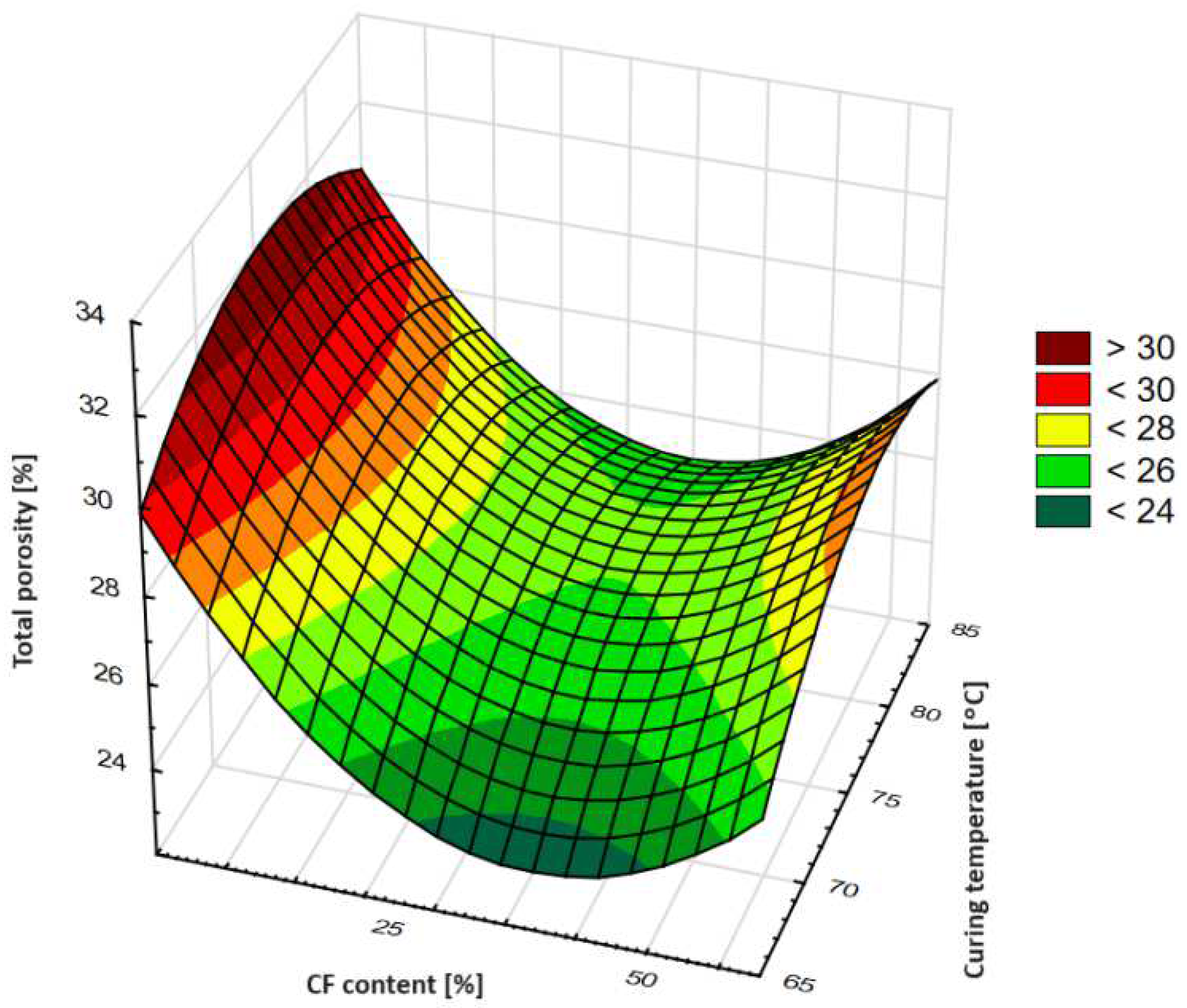 Materials 17 01740 g010