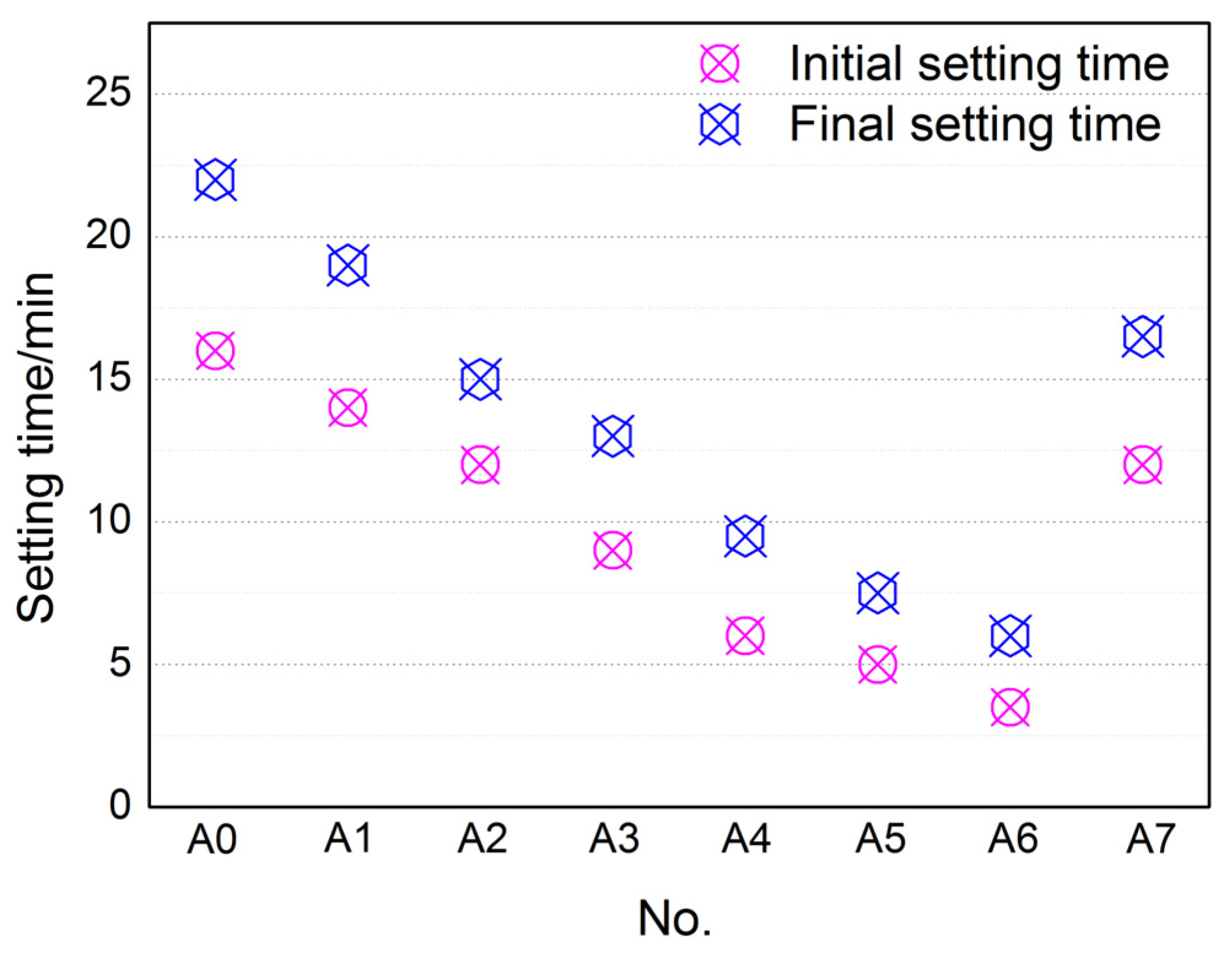 Materials 17 01742 g002