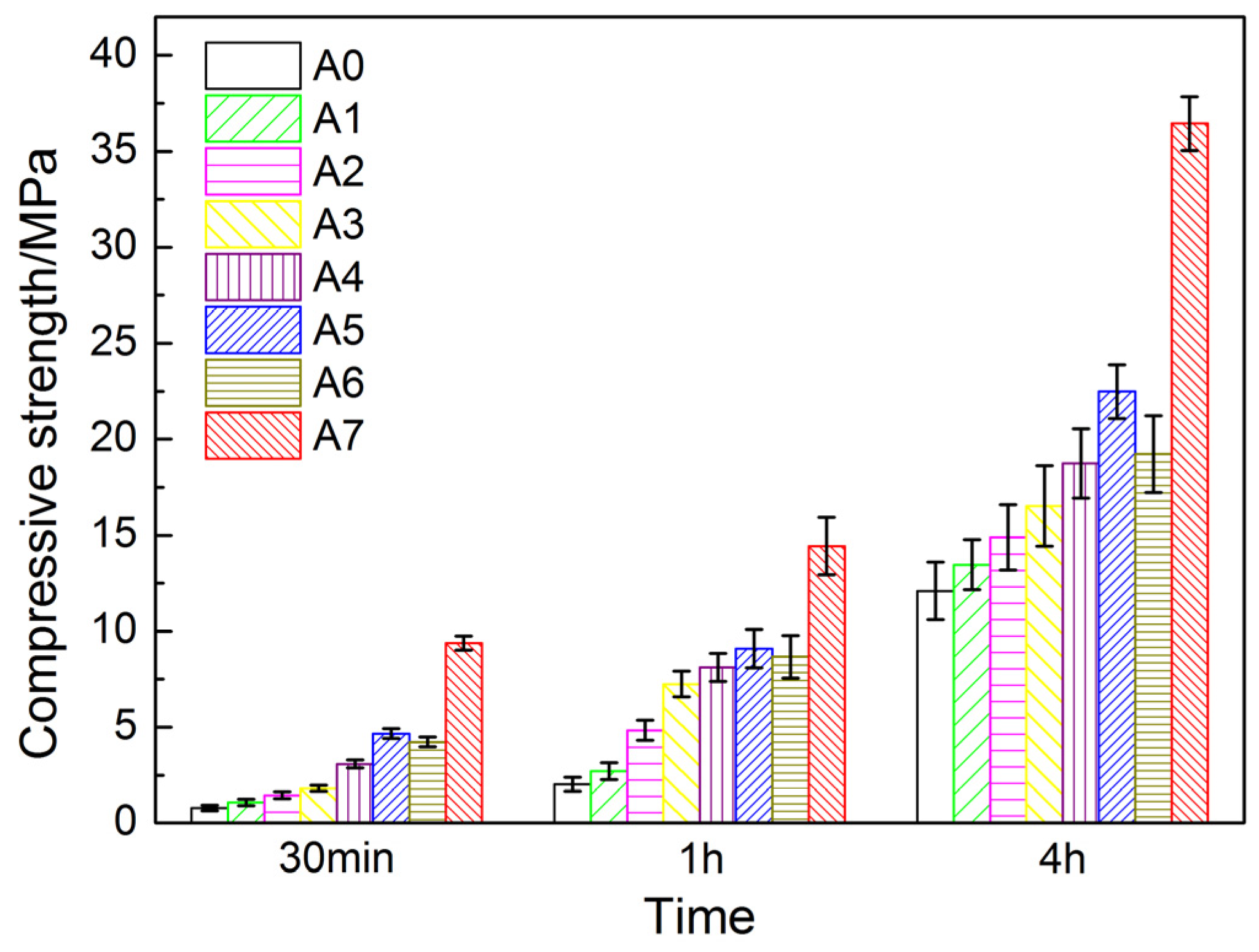 Materials 17 01742 g003